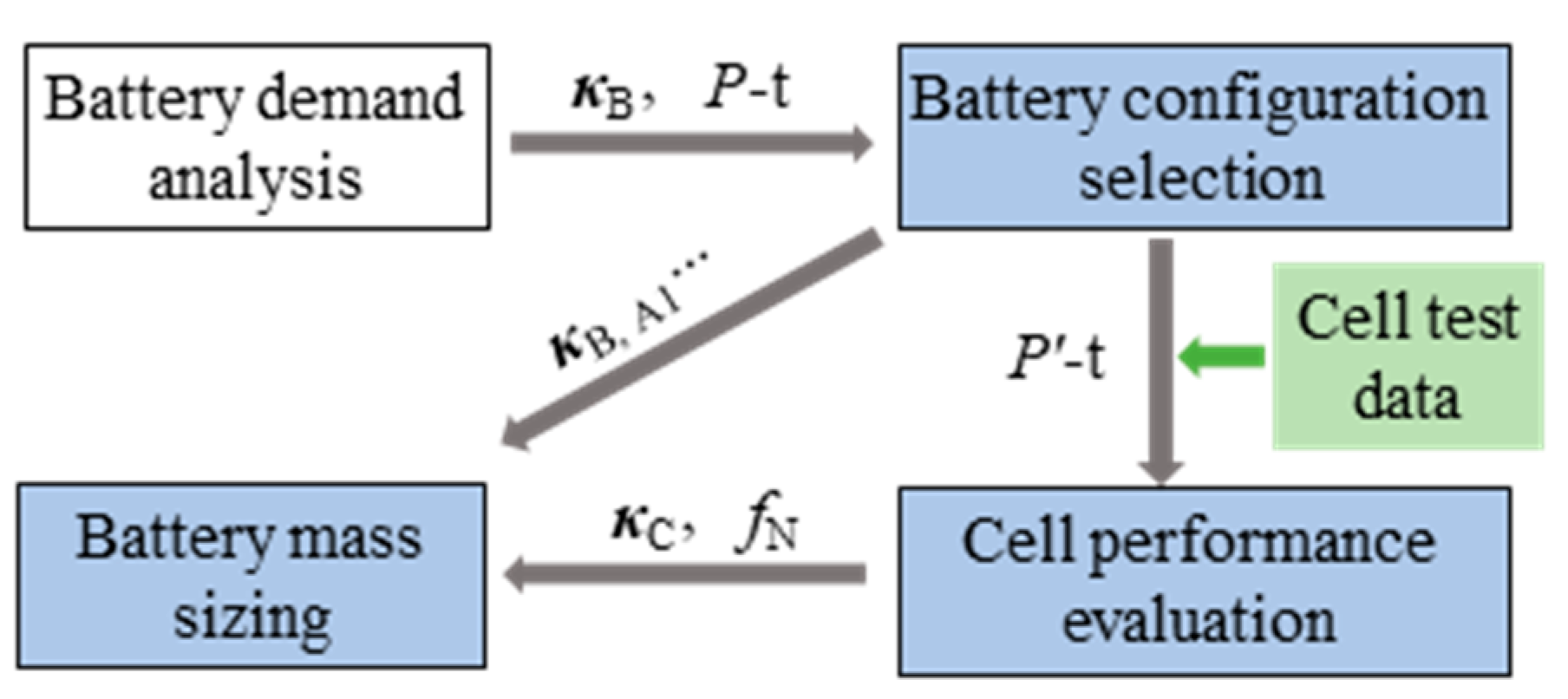 Drones 09 00415 g002