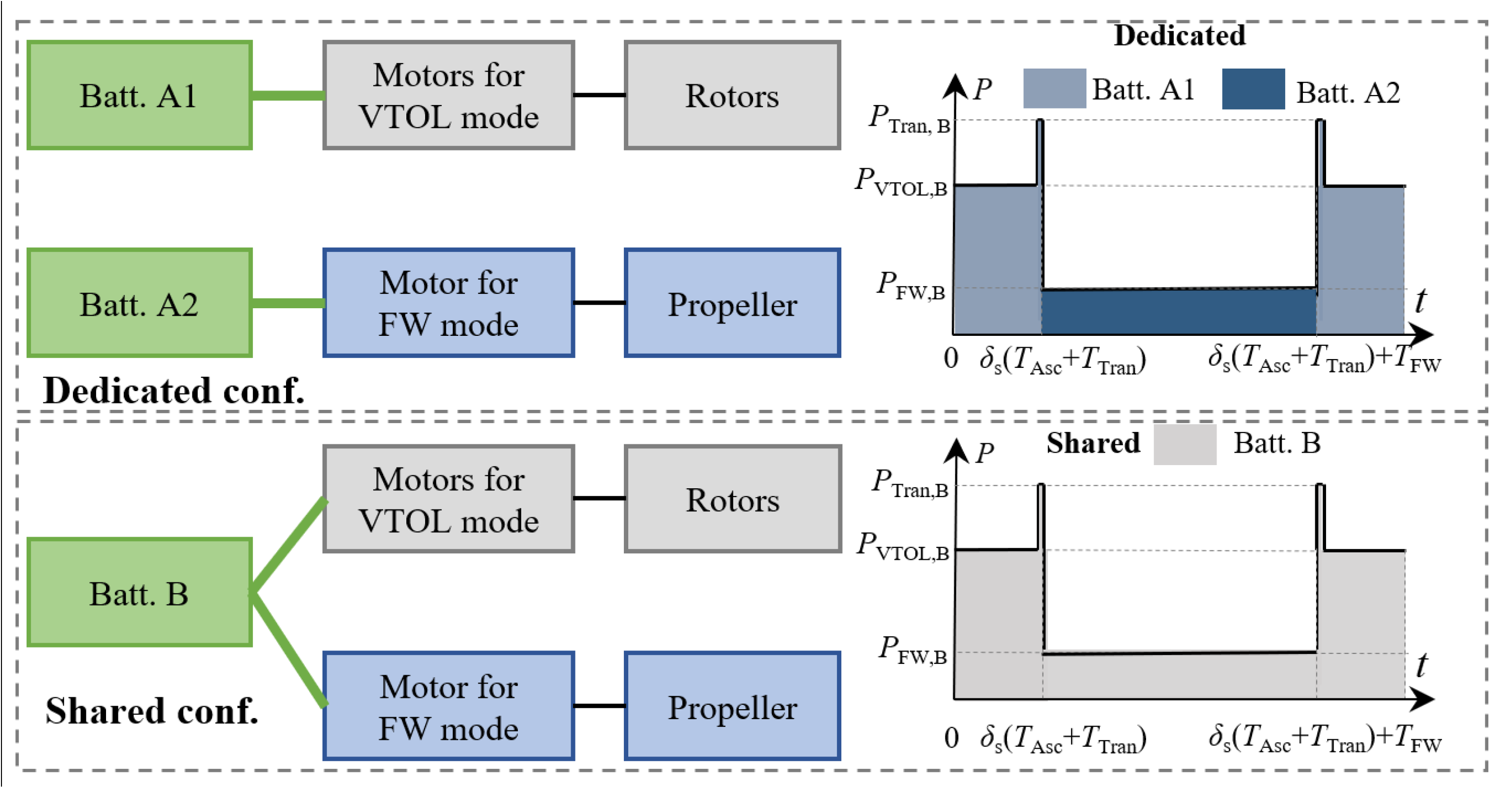 Drones 09 00415 g003