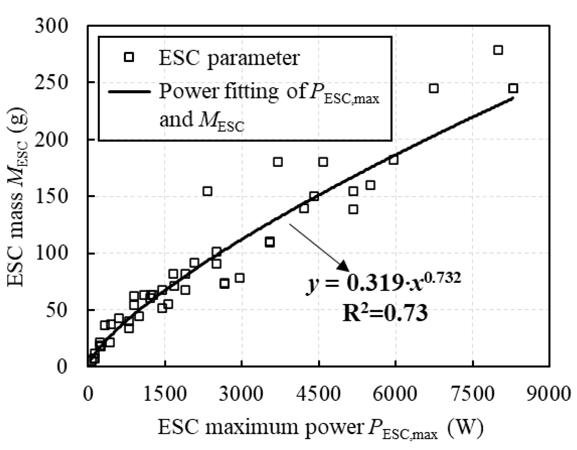 Drones 09 00415 g008