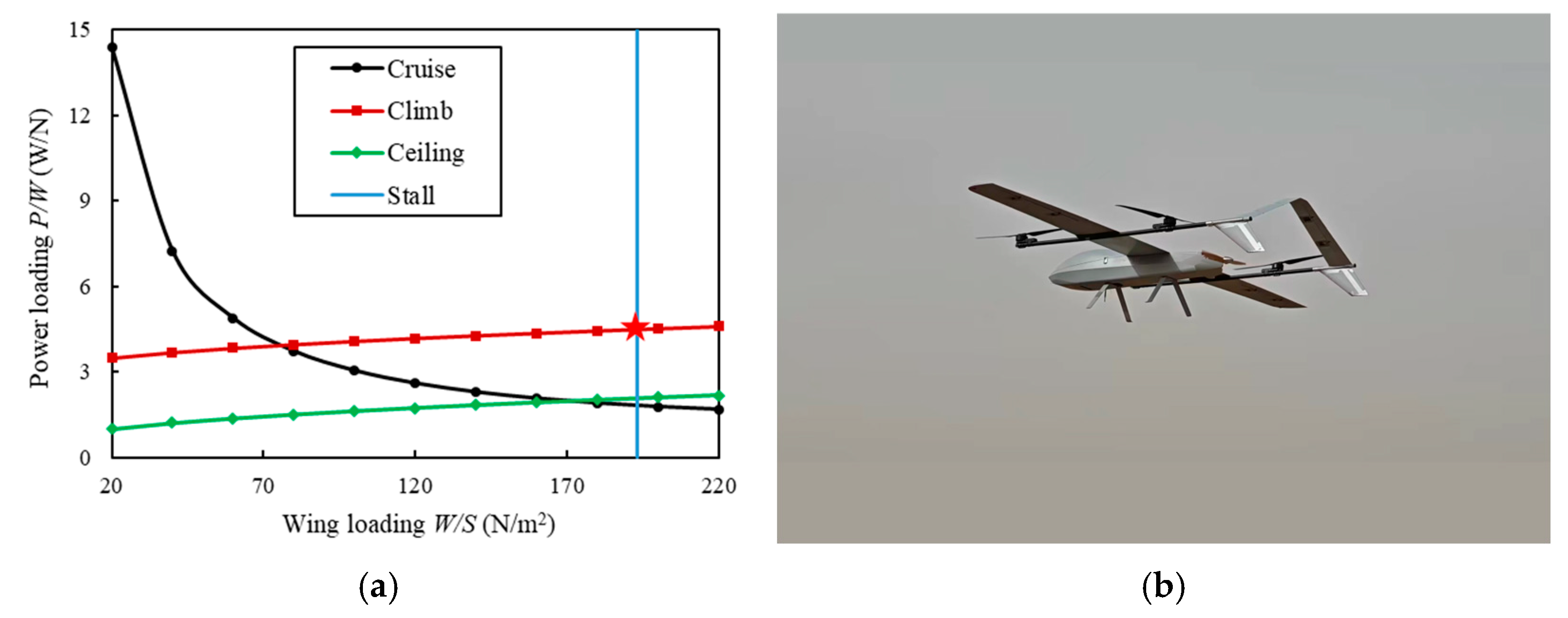 Drones 09 00415 g012