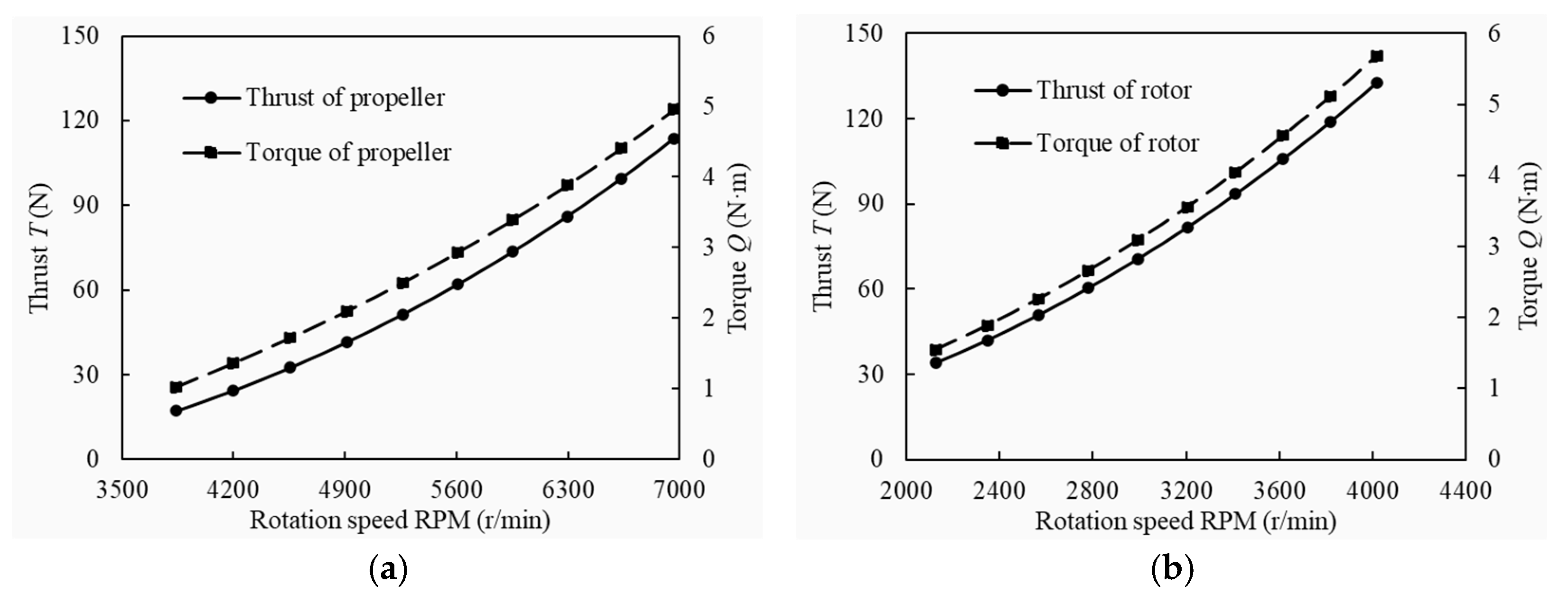 Drones 09 00415 g014