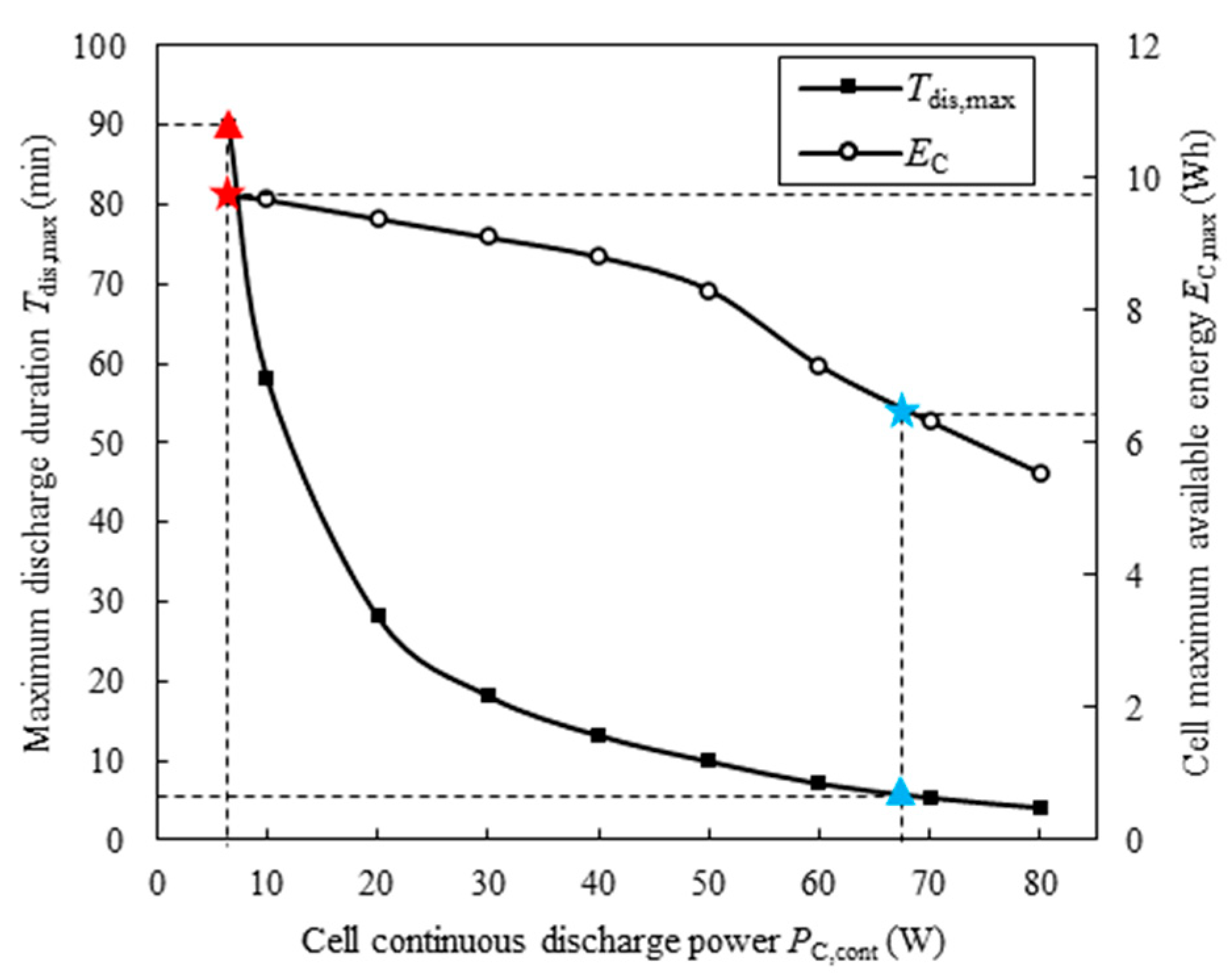 Drones 09 00415 g015