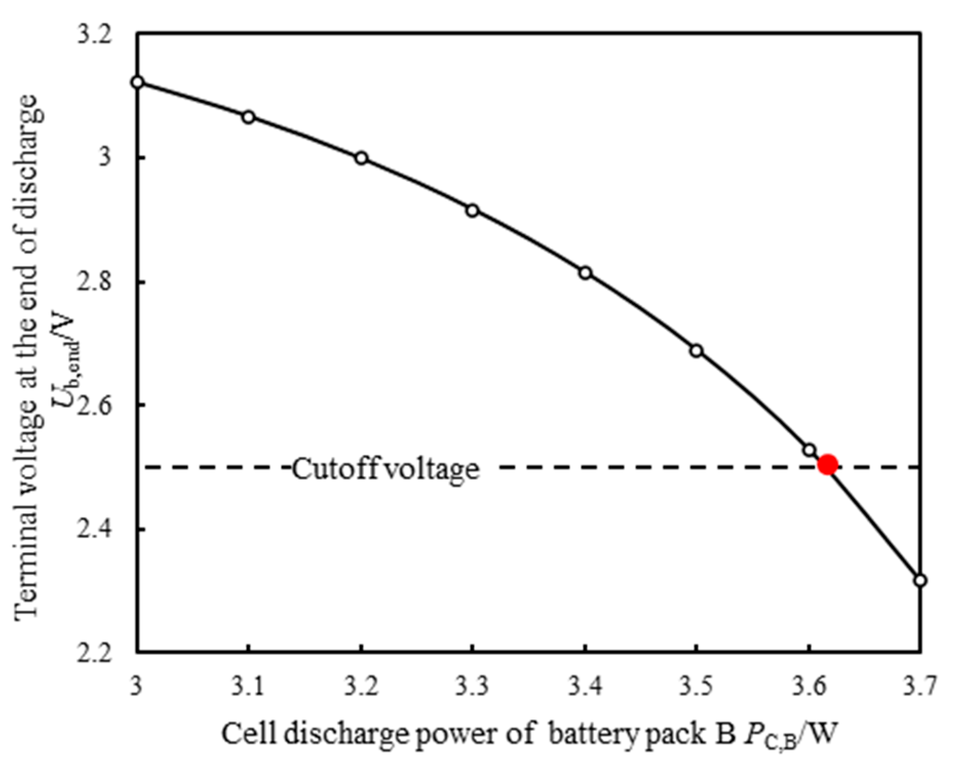 Drones 09 00415 g016