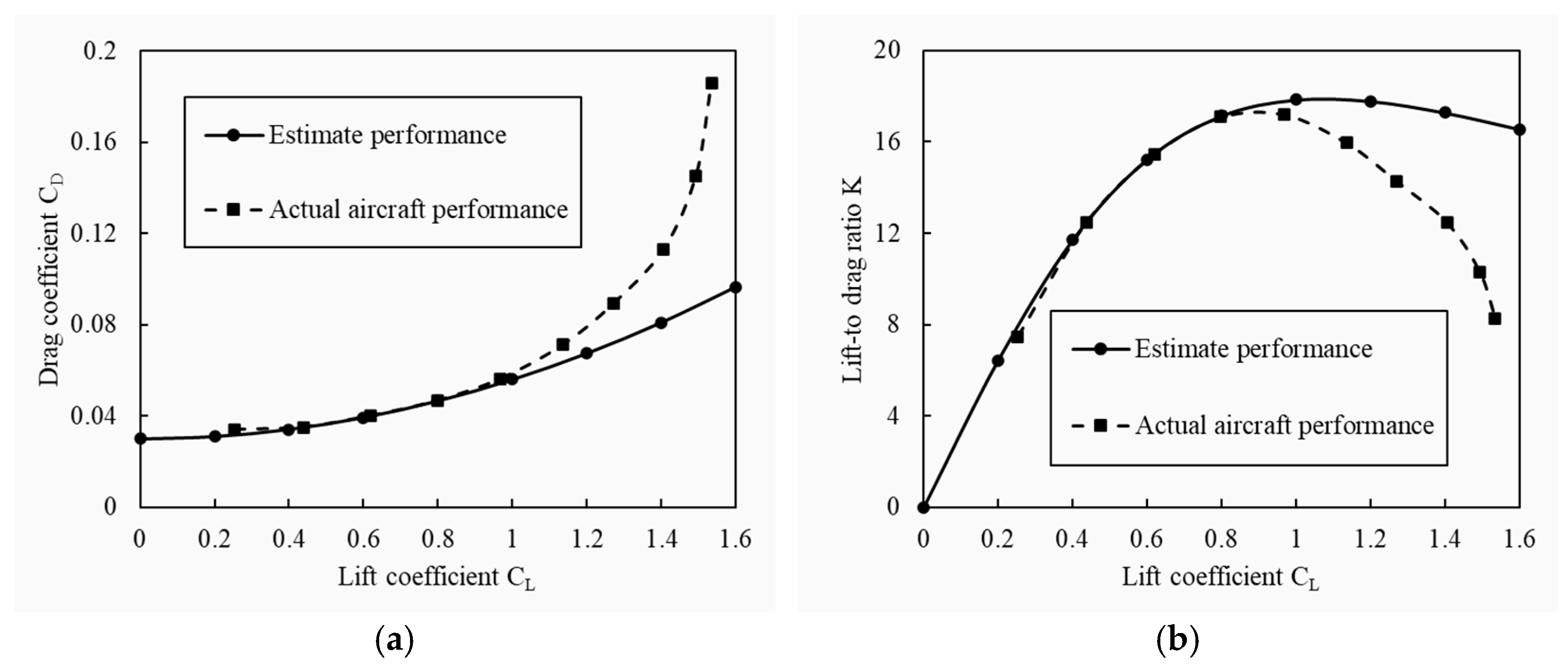 Drones 09 00415 g021