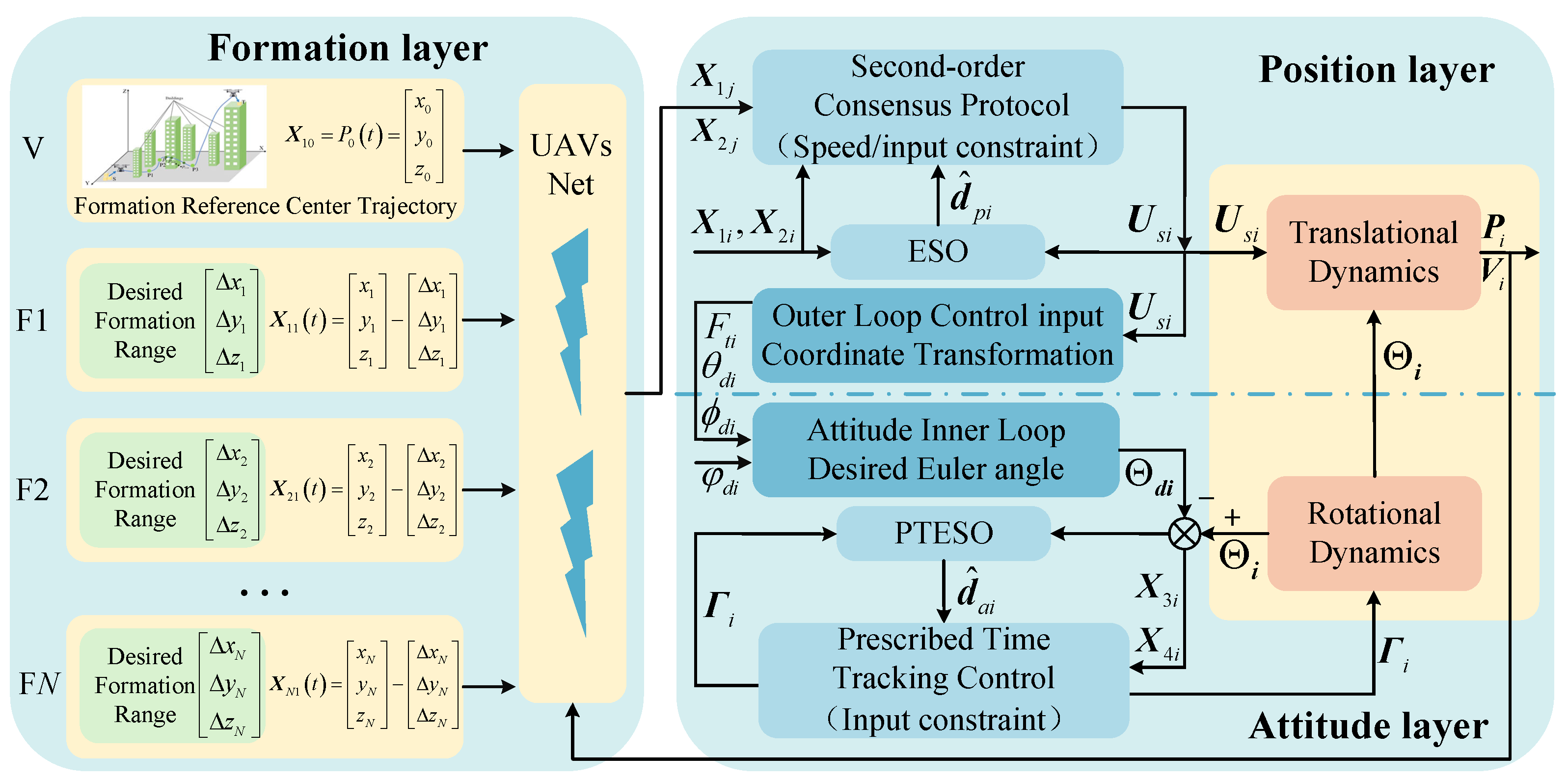 Drones 09 00417 g002