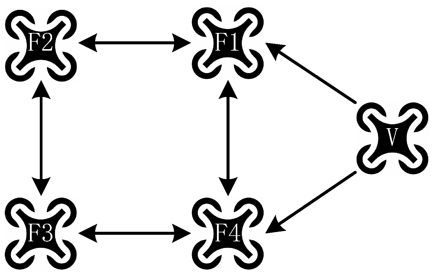 Drones 09 00417 g003