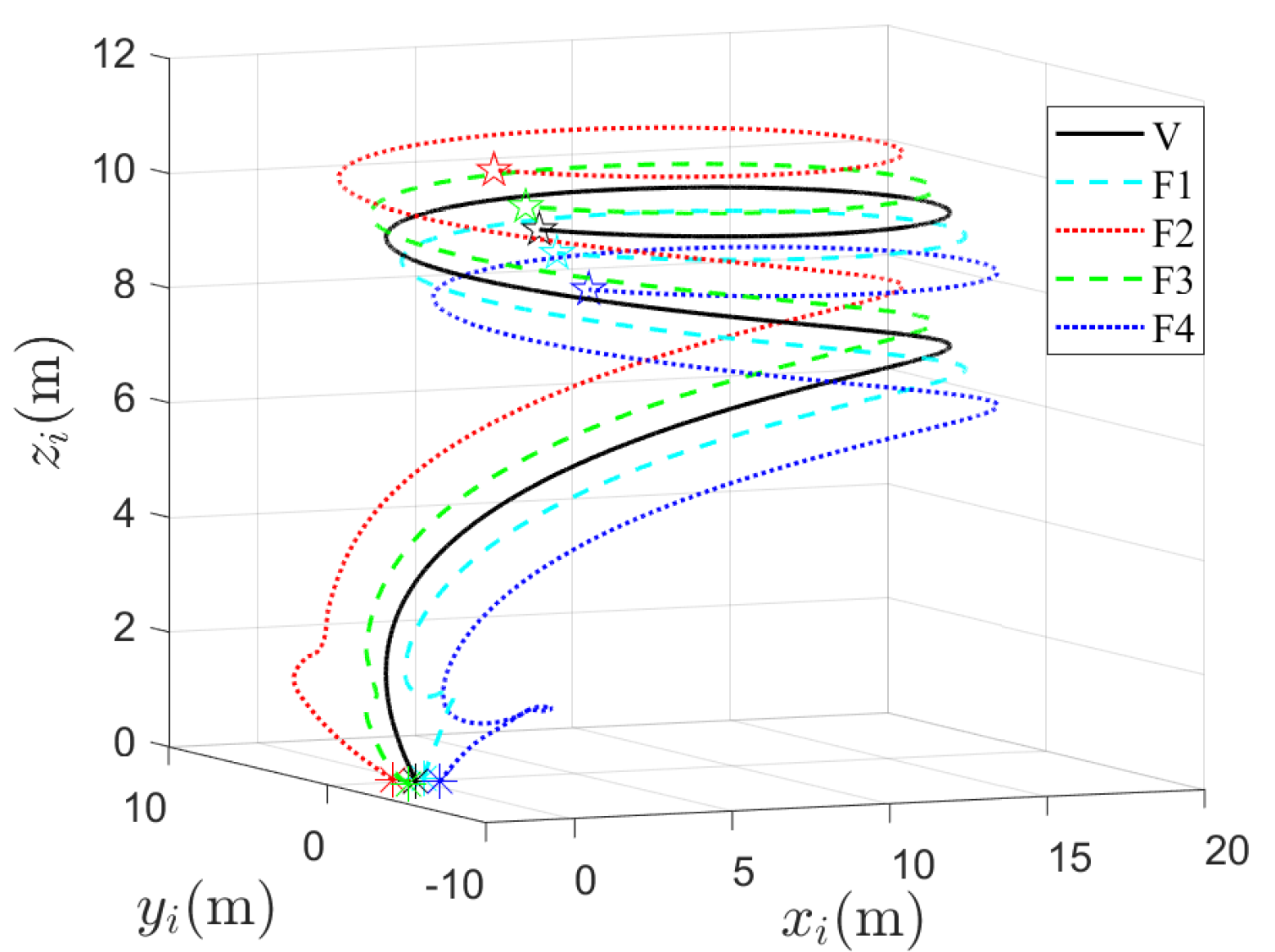 Drones 09 00417 g004