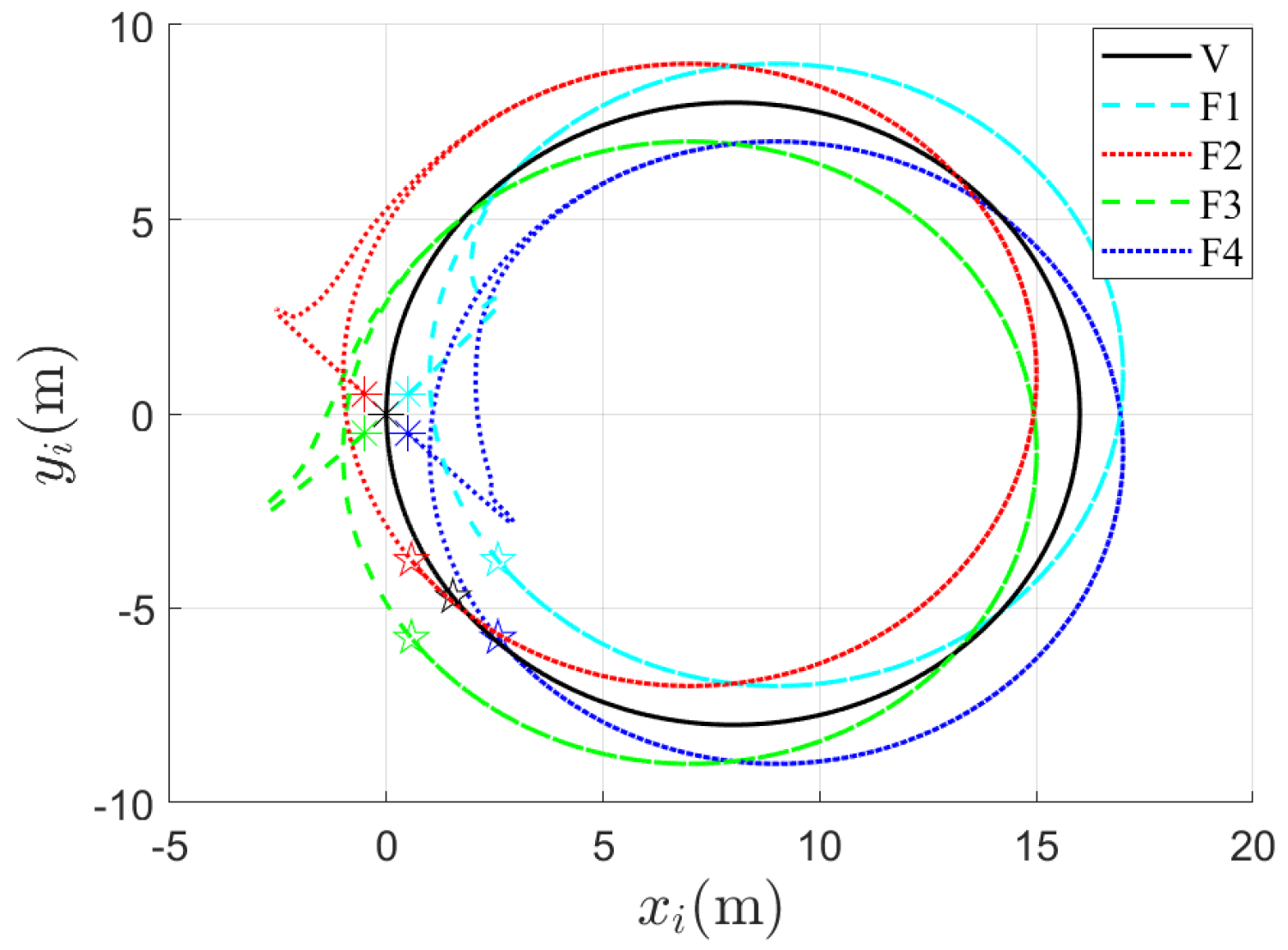 Drones 09 00417 g005