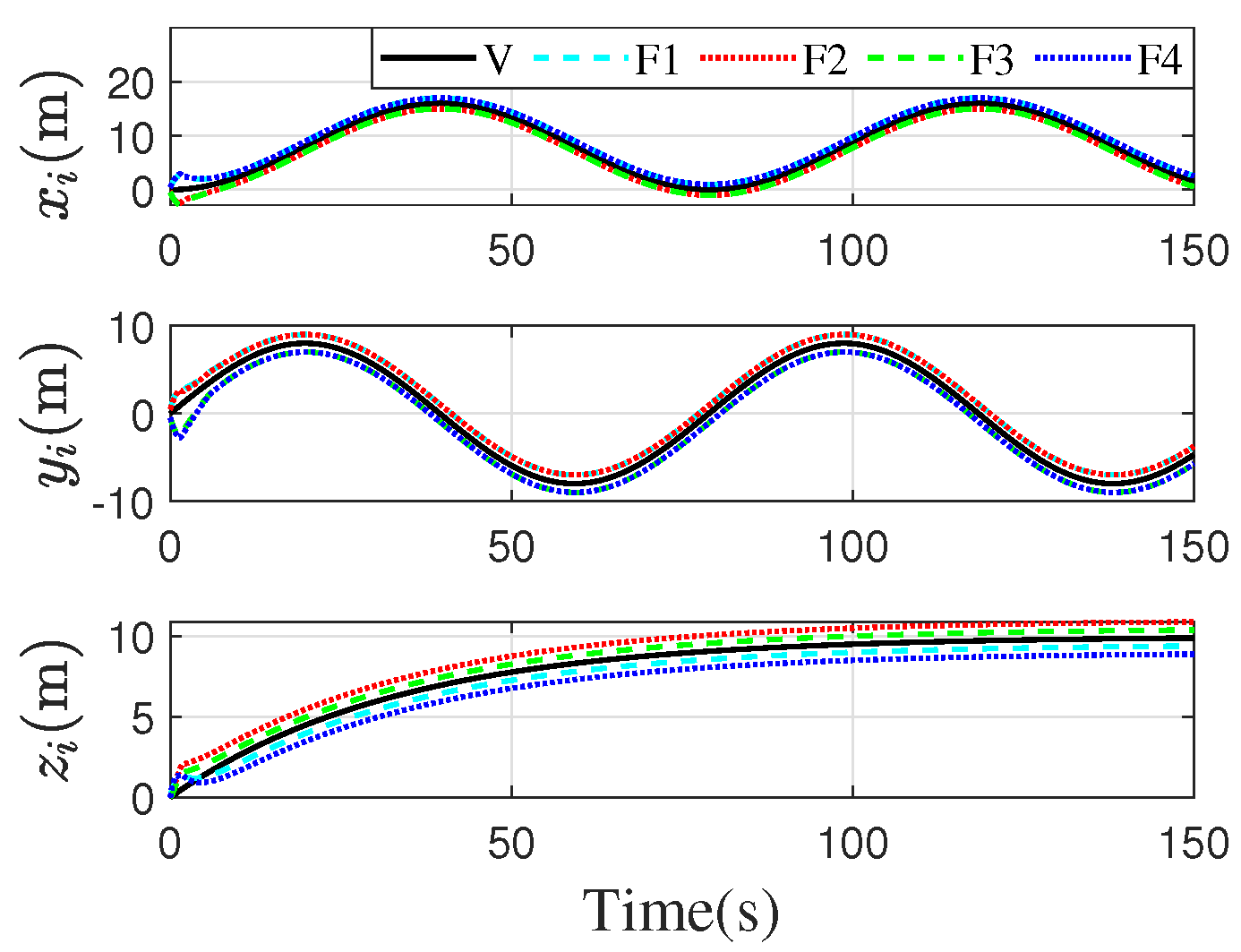 Drones 09 00417 g006