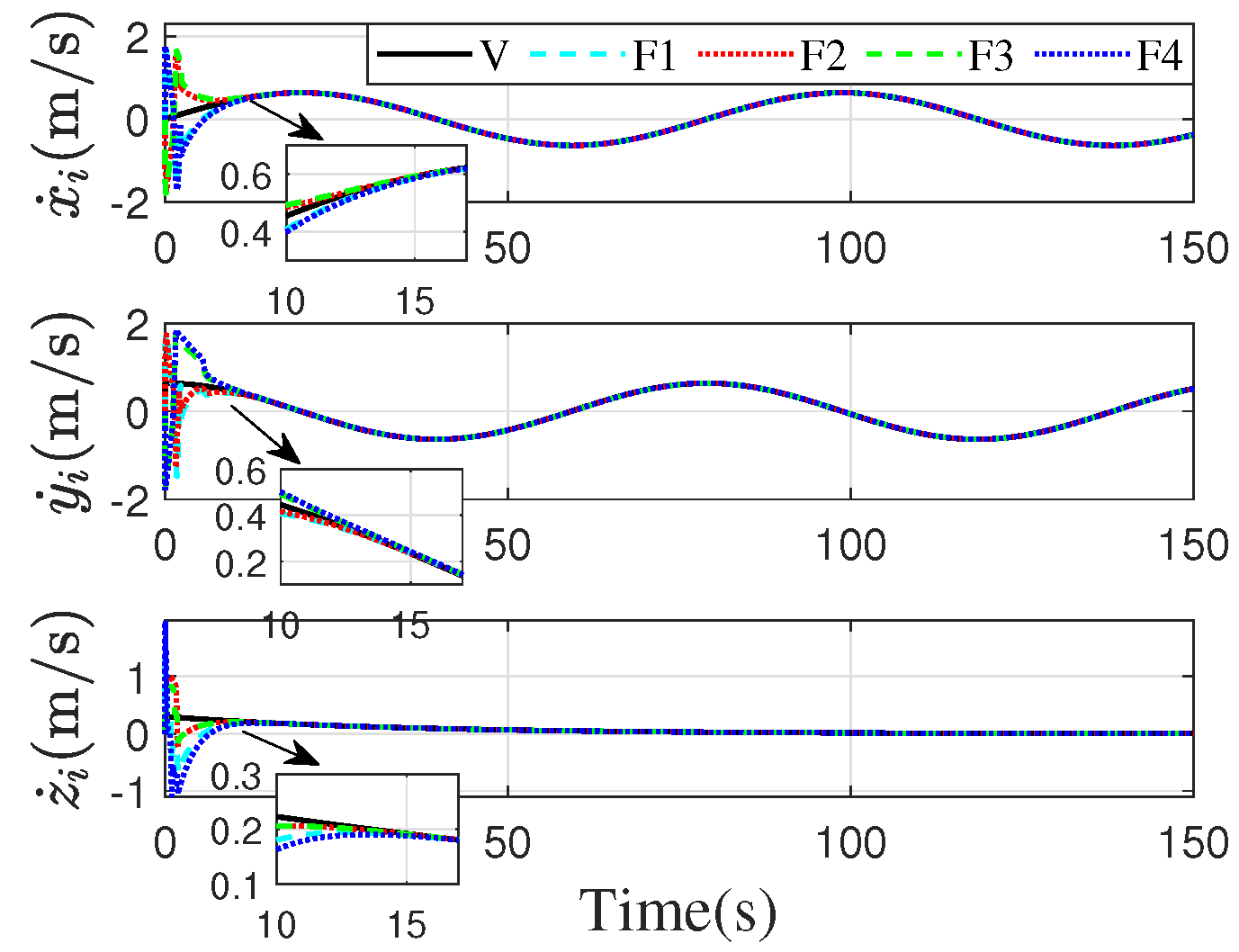Drones 09 00417 g007