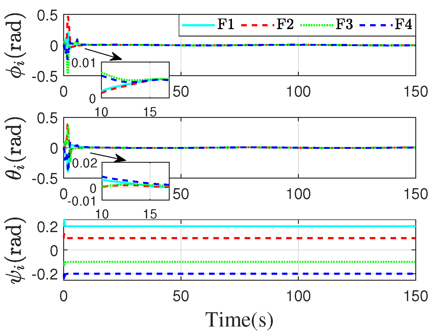 Drones 09 00417 g008
