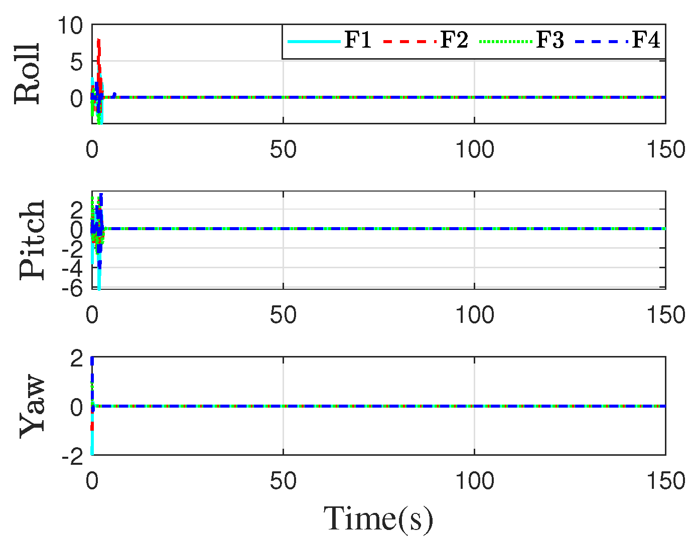 Drones 09 00417 g014