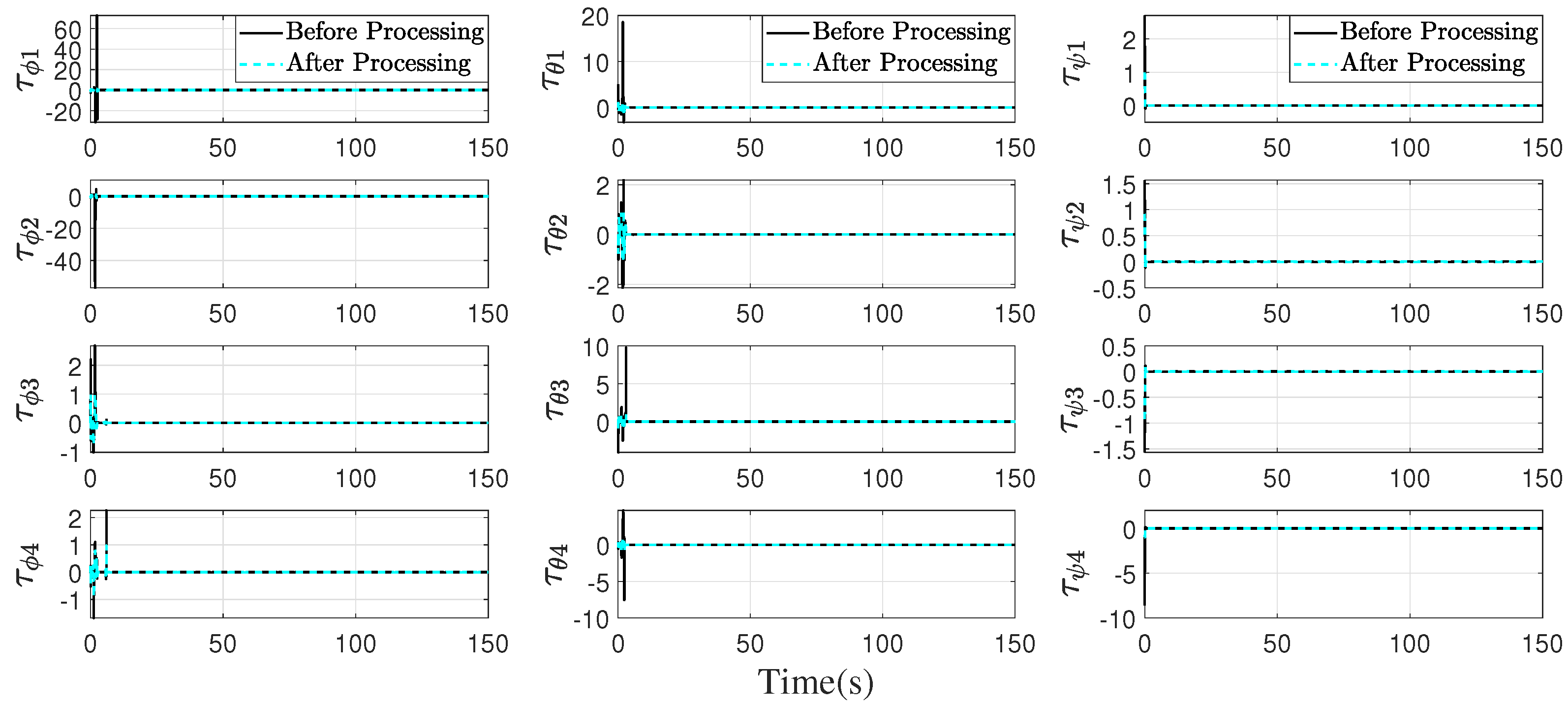 Drones 09 00417 g016