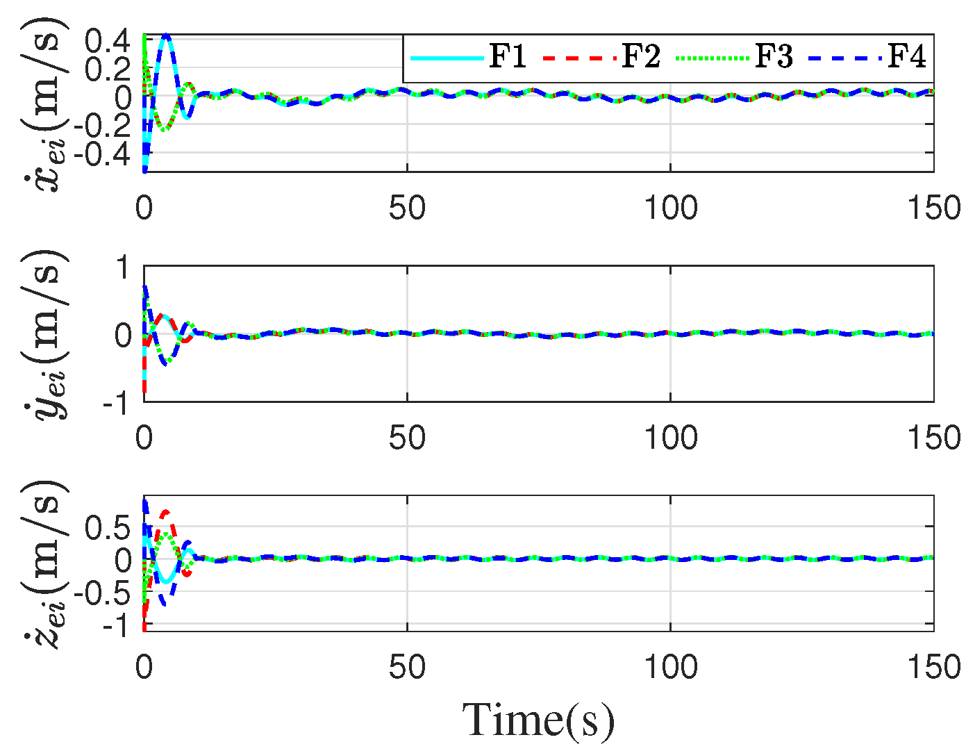 Drones 09 00417 g020