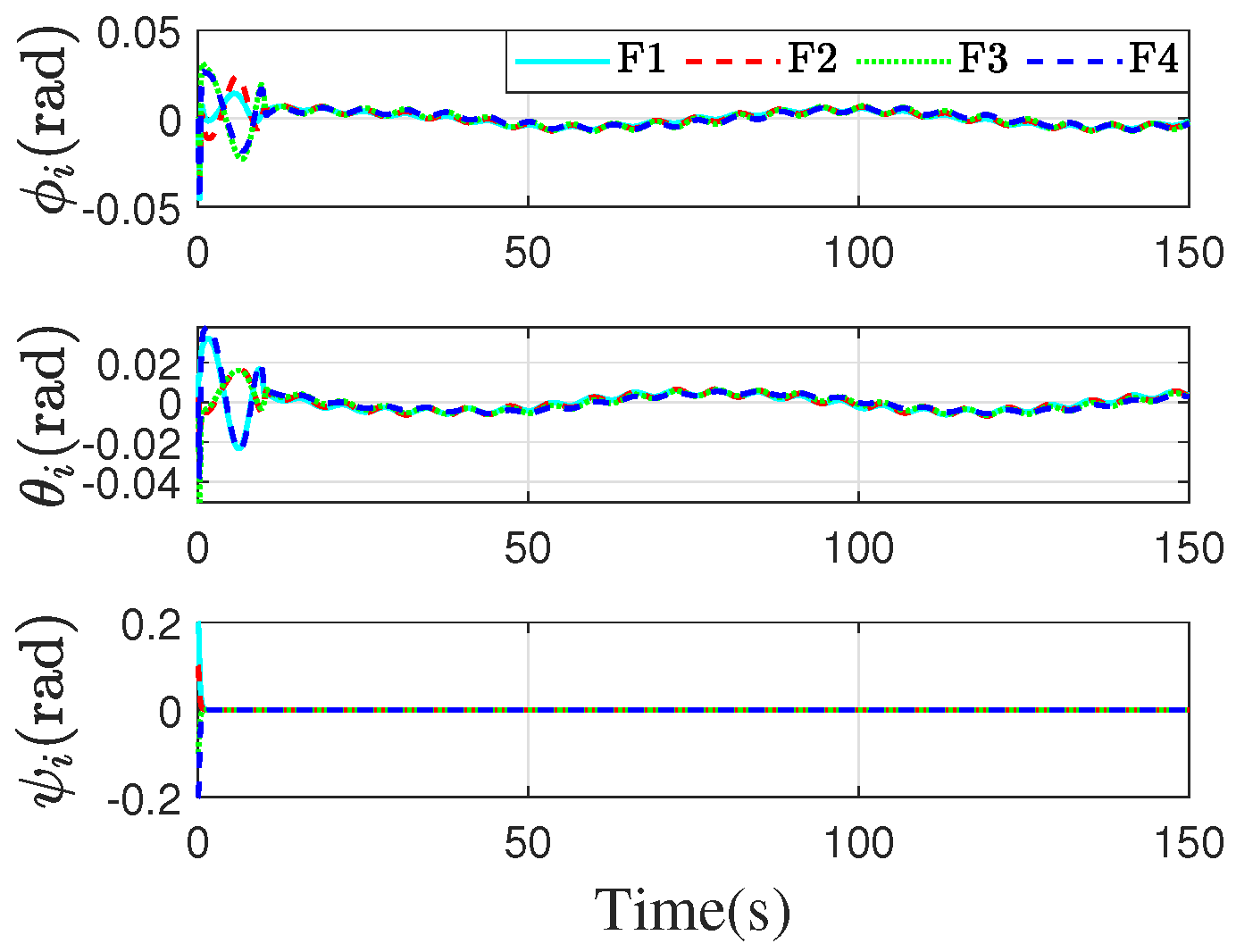 Drones 09 00417 g021