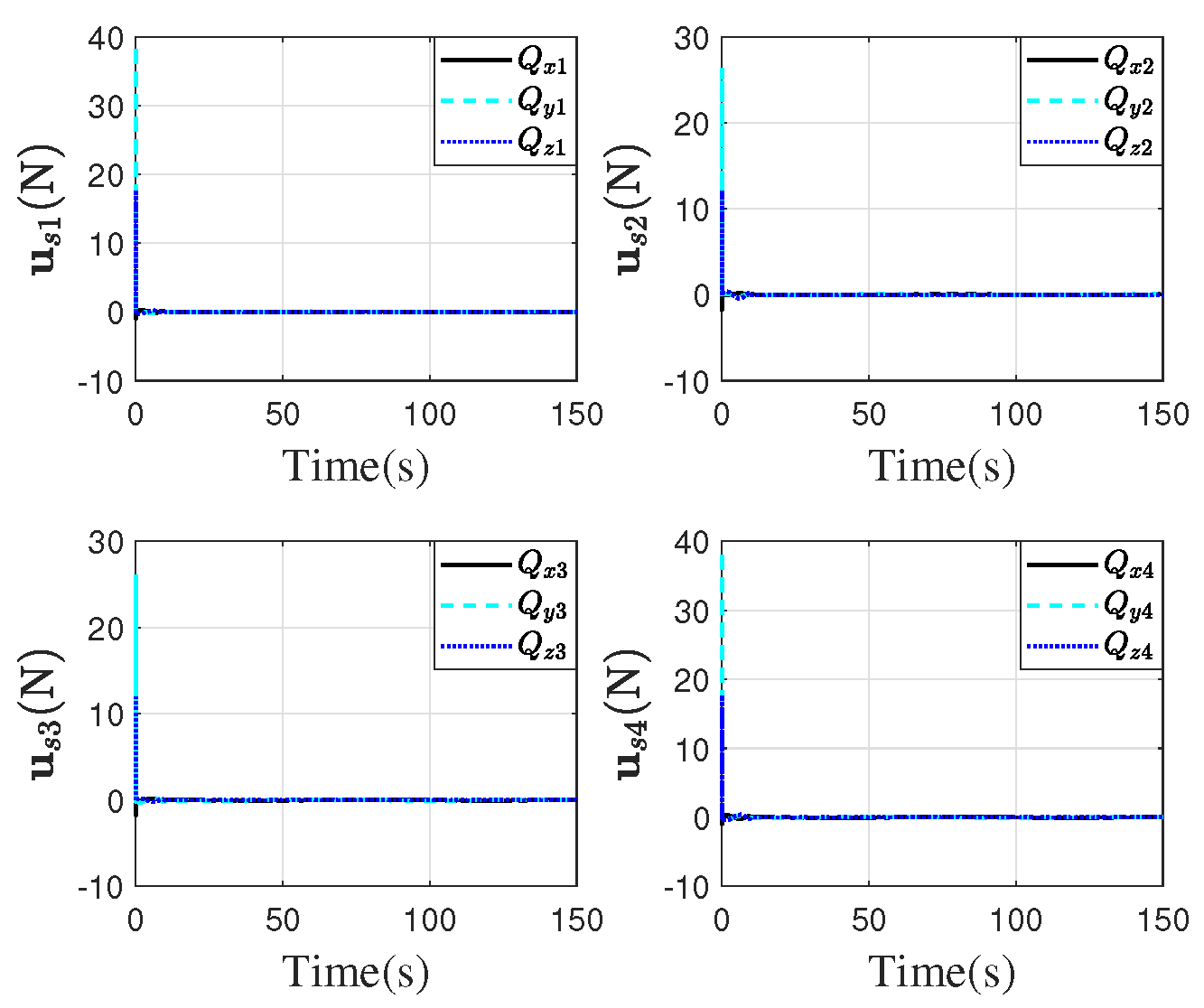 Drones 09 00417 g022