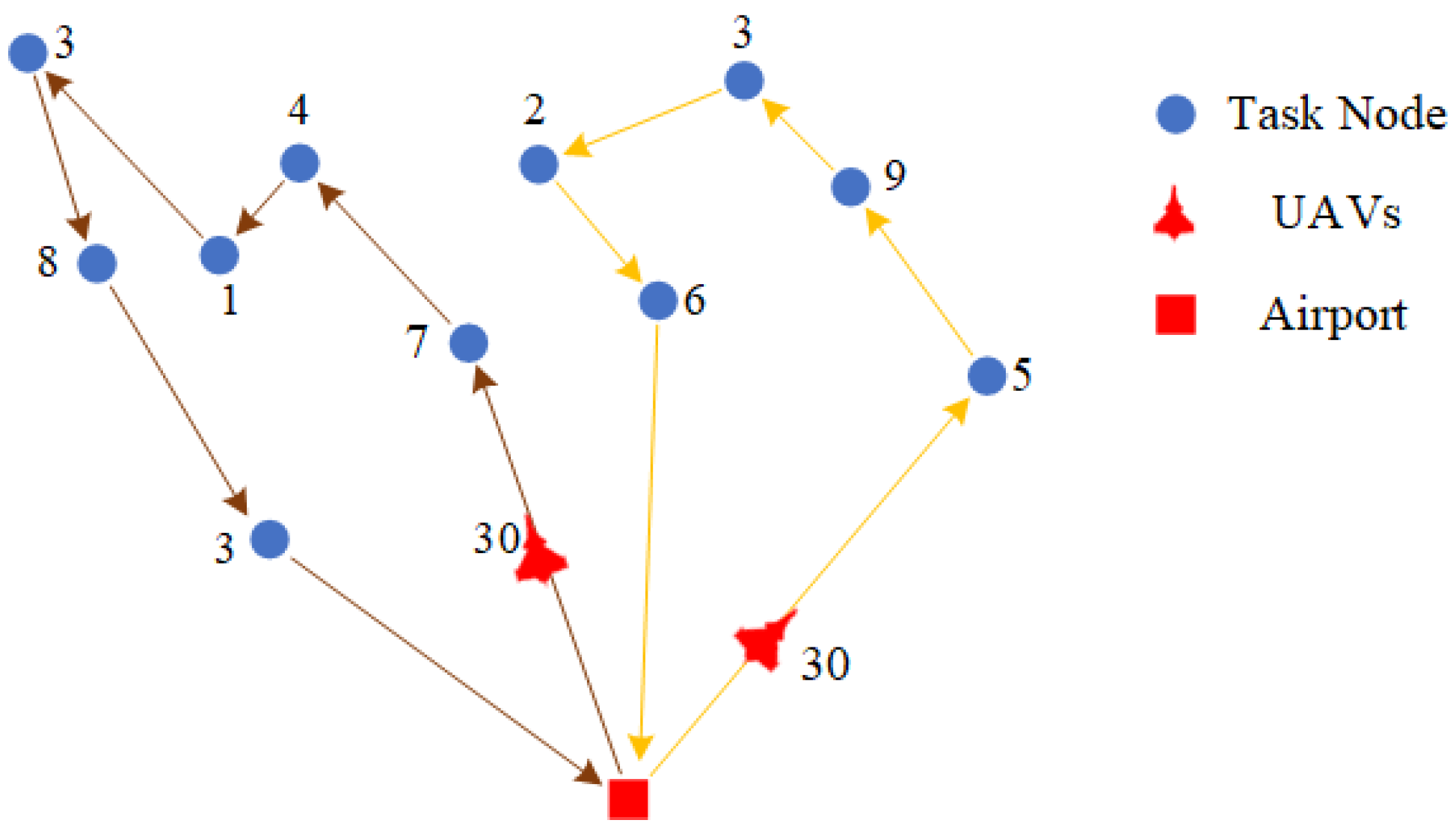 Drones 09 00418 g001