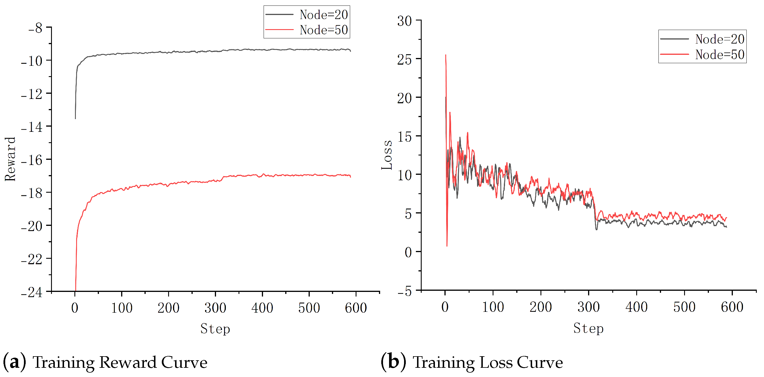 Drones 09 00418 g006