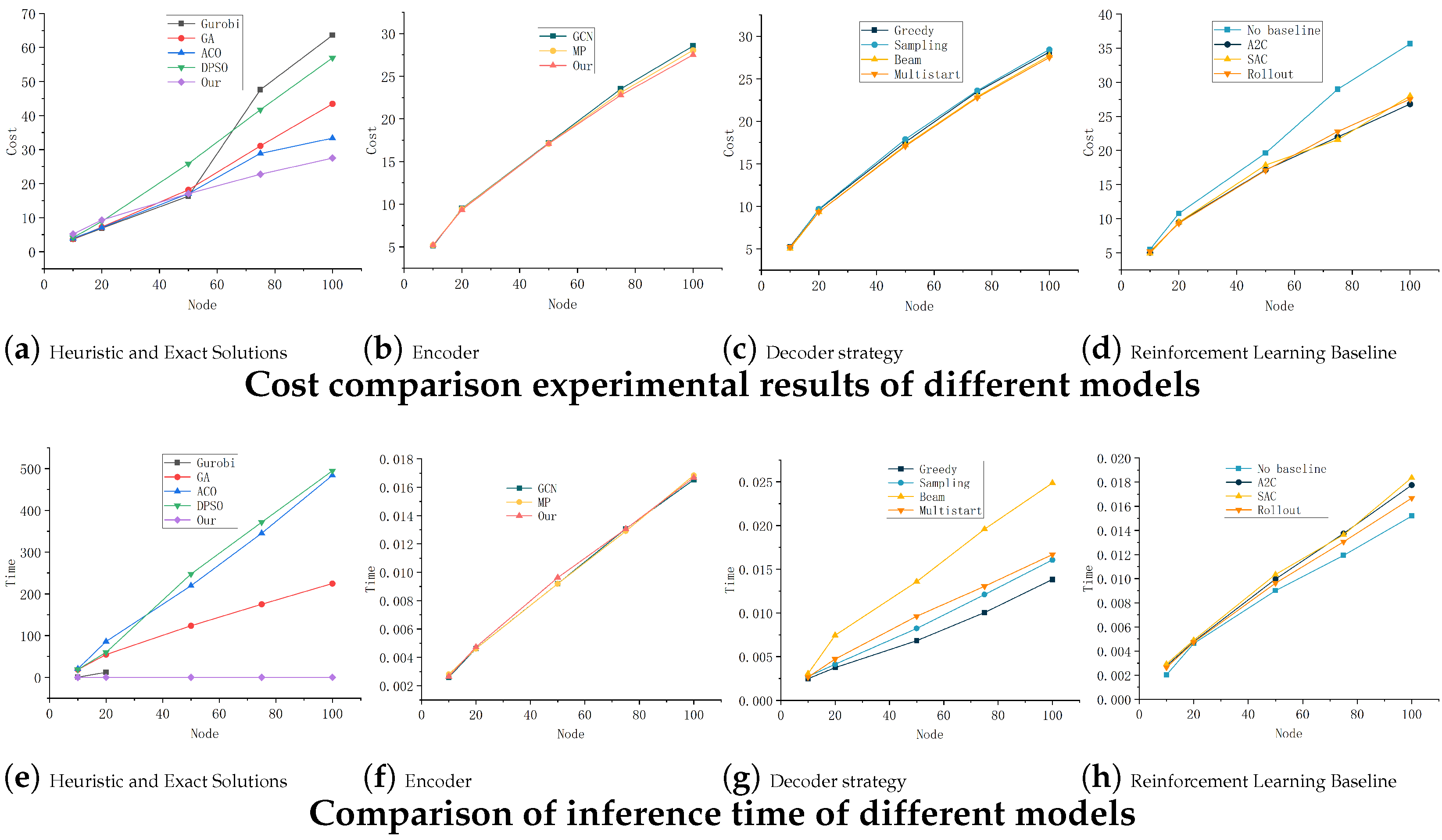 Drones 09 00418 g007