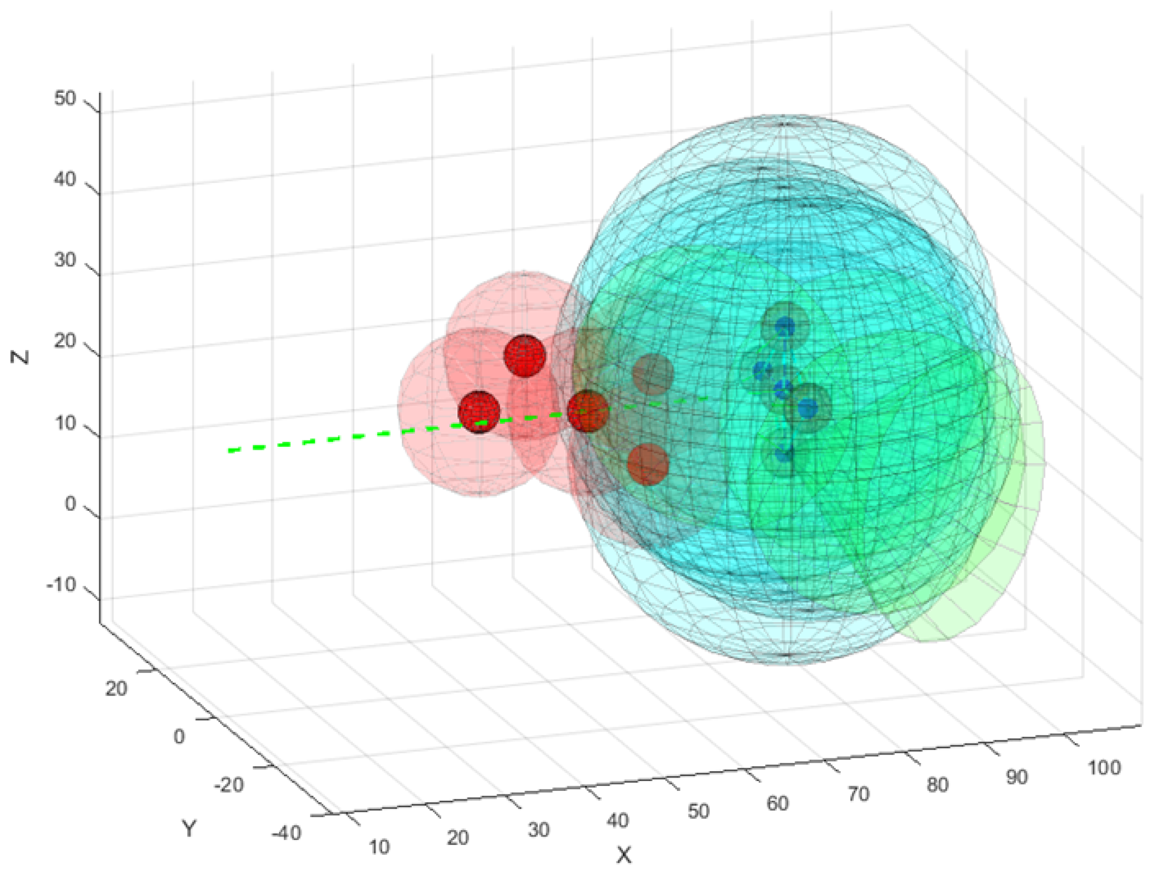 Drones 09 00421 g001