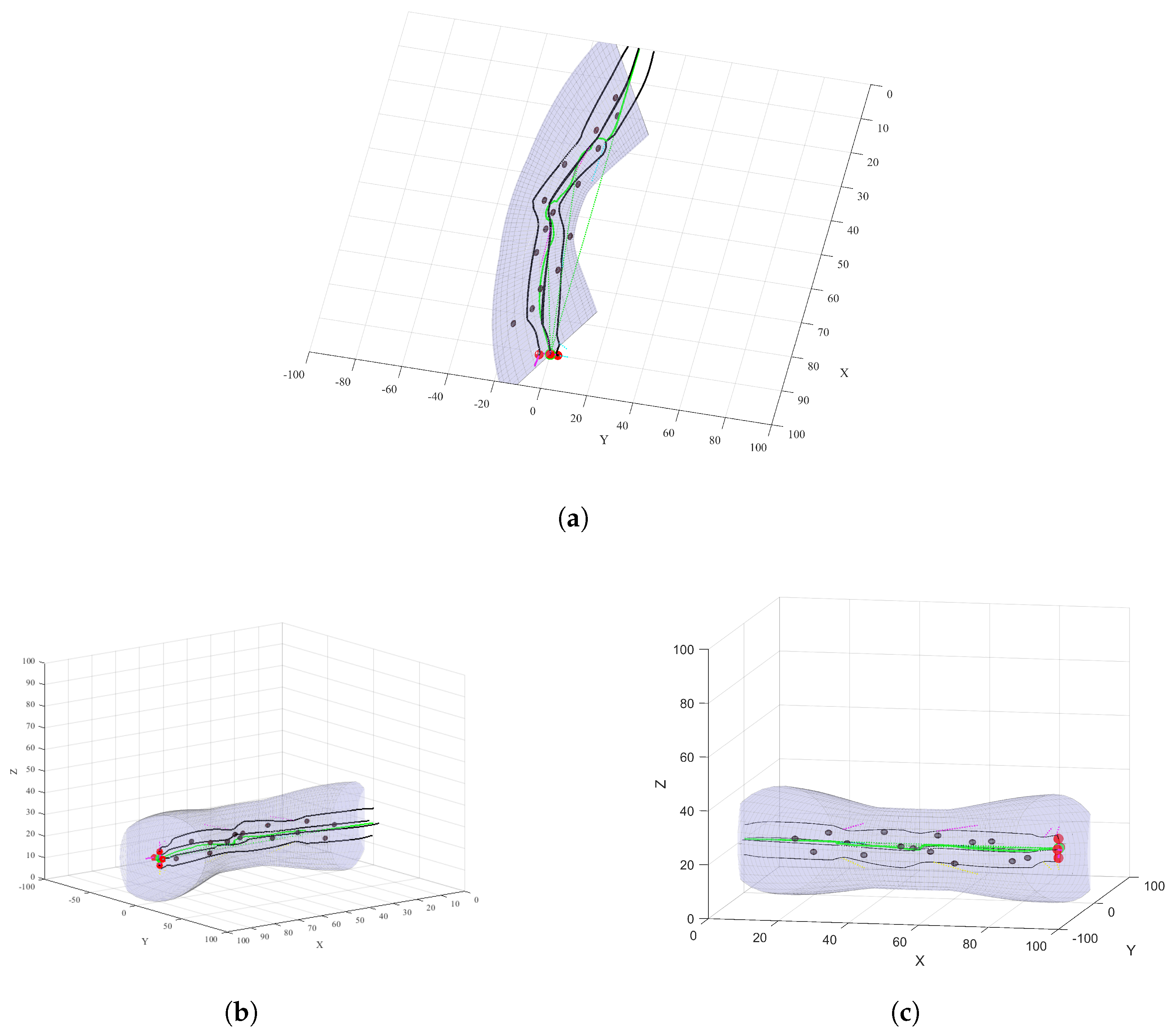 Drones 09 00421 g003