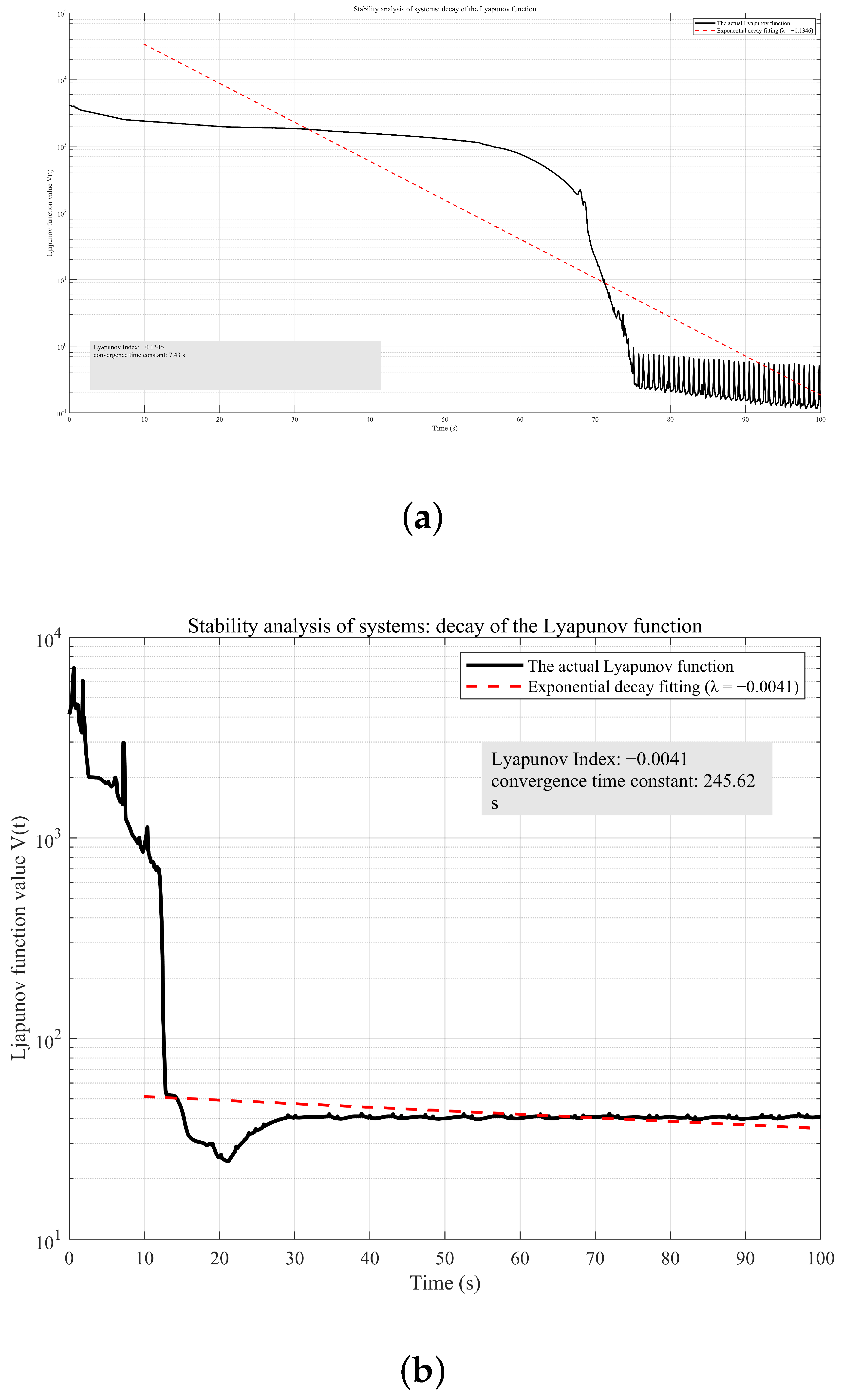 Drones 09 00421 g004