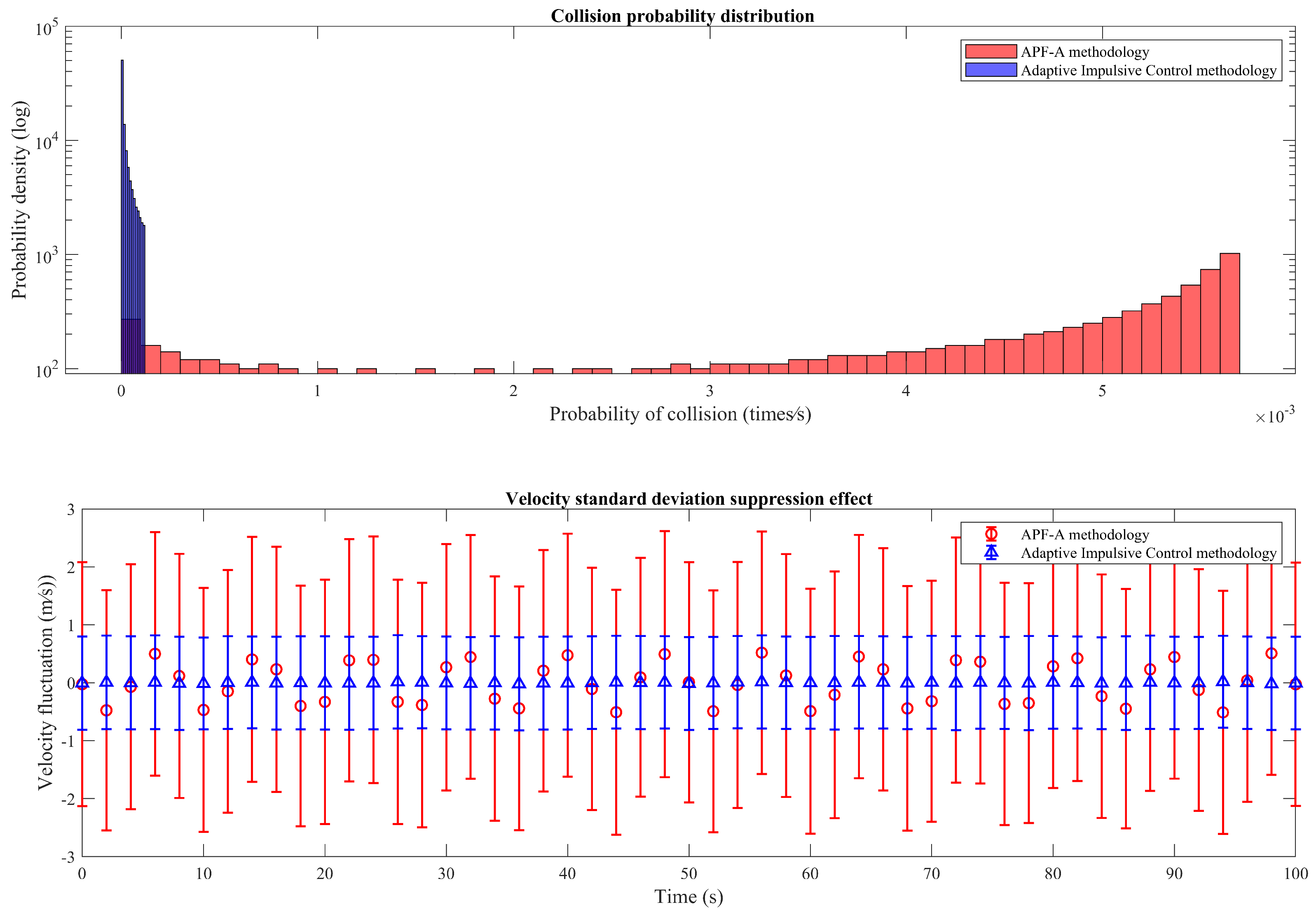 Drones 09 00421 g009