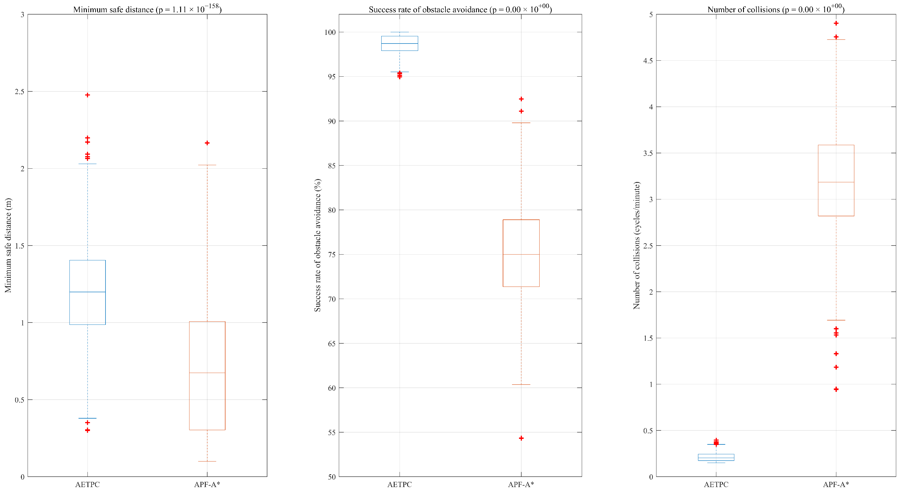 Drones 09 00421 g010
