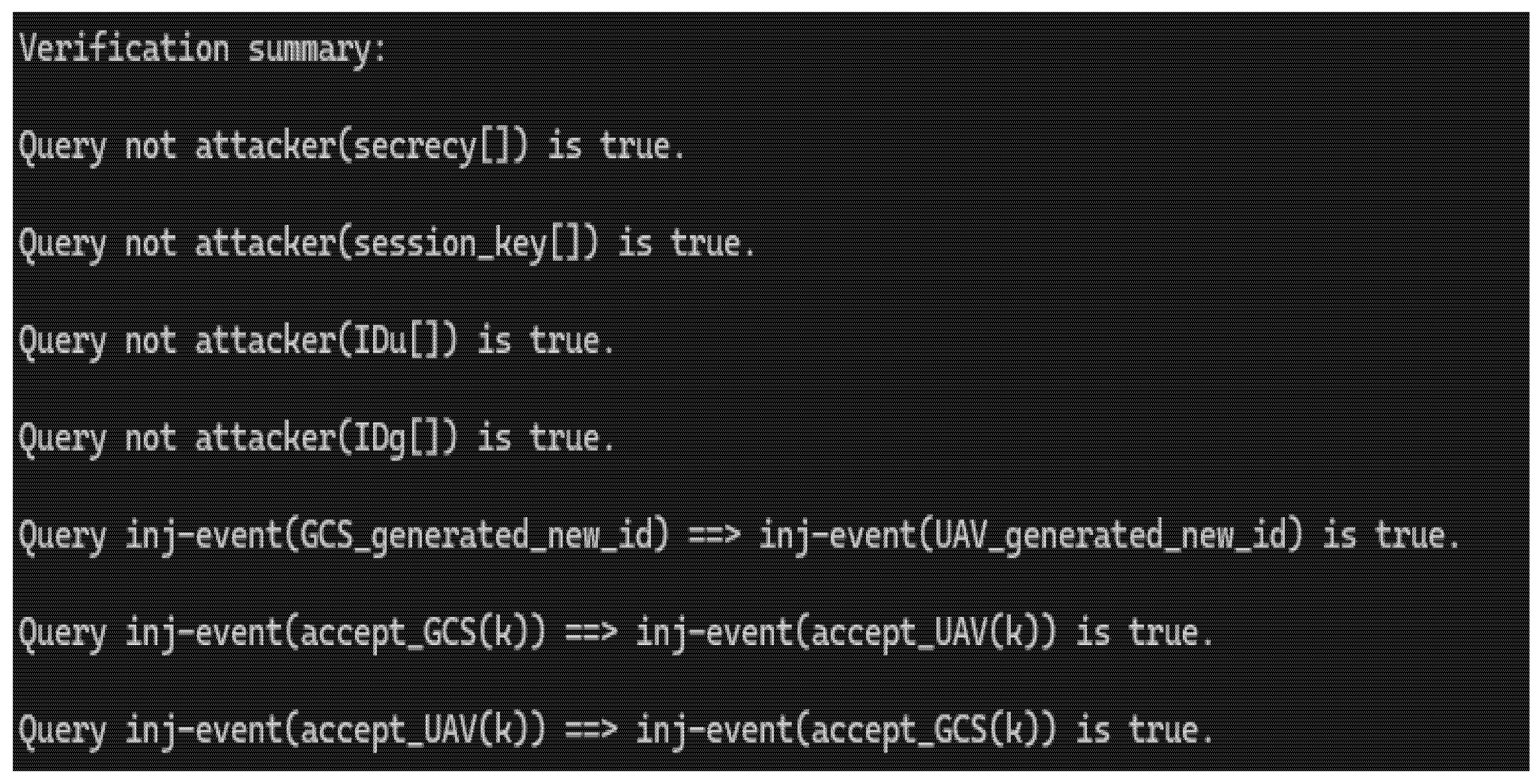 Drones 09 00422 g006