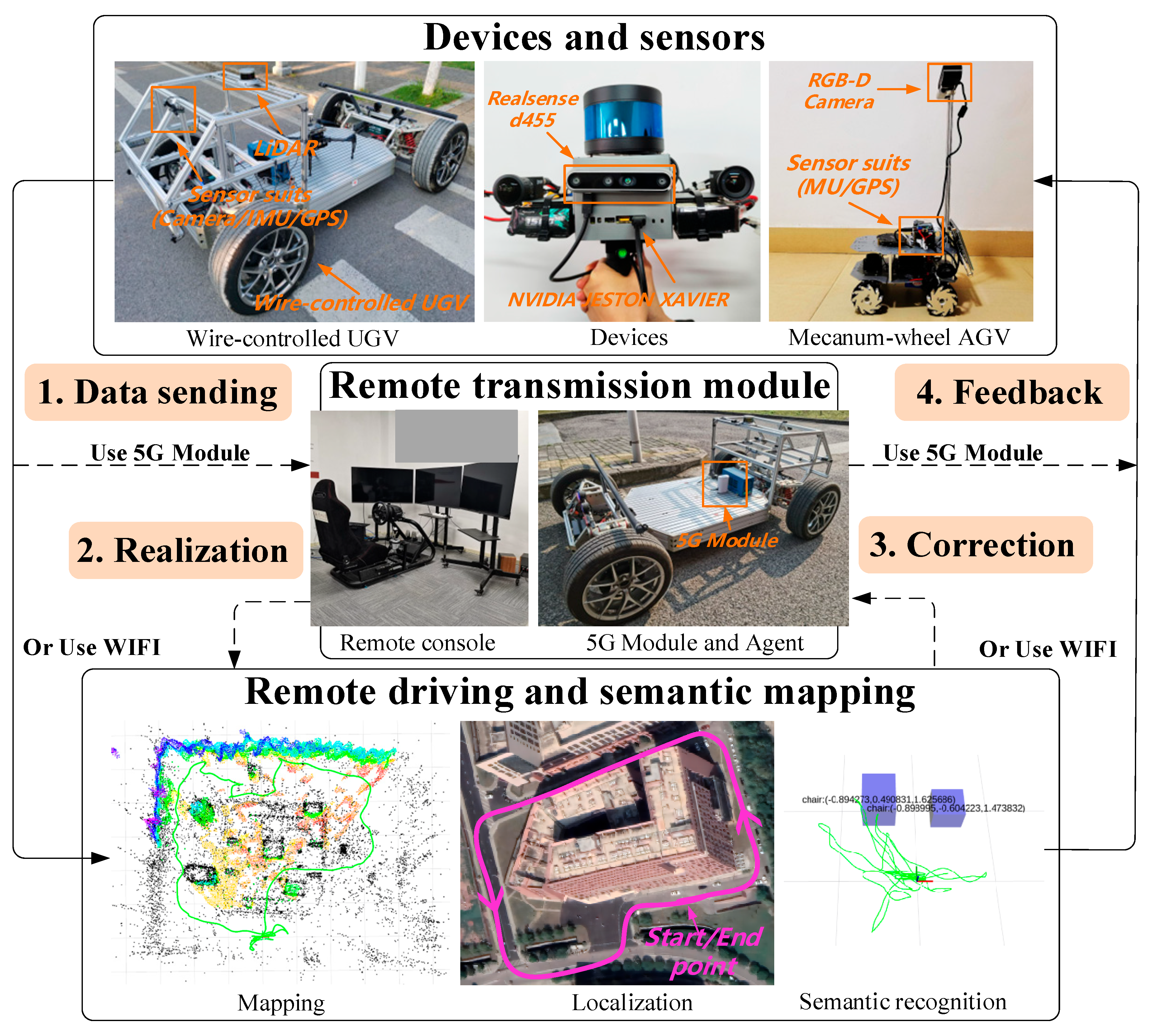 Drones 09 00424 g001