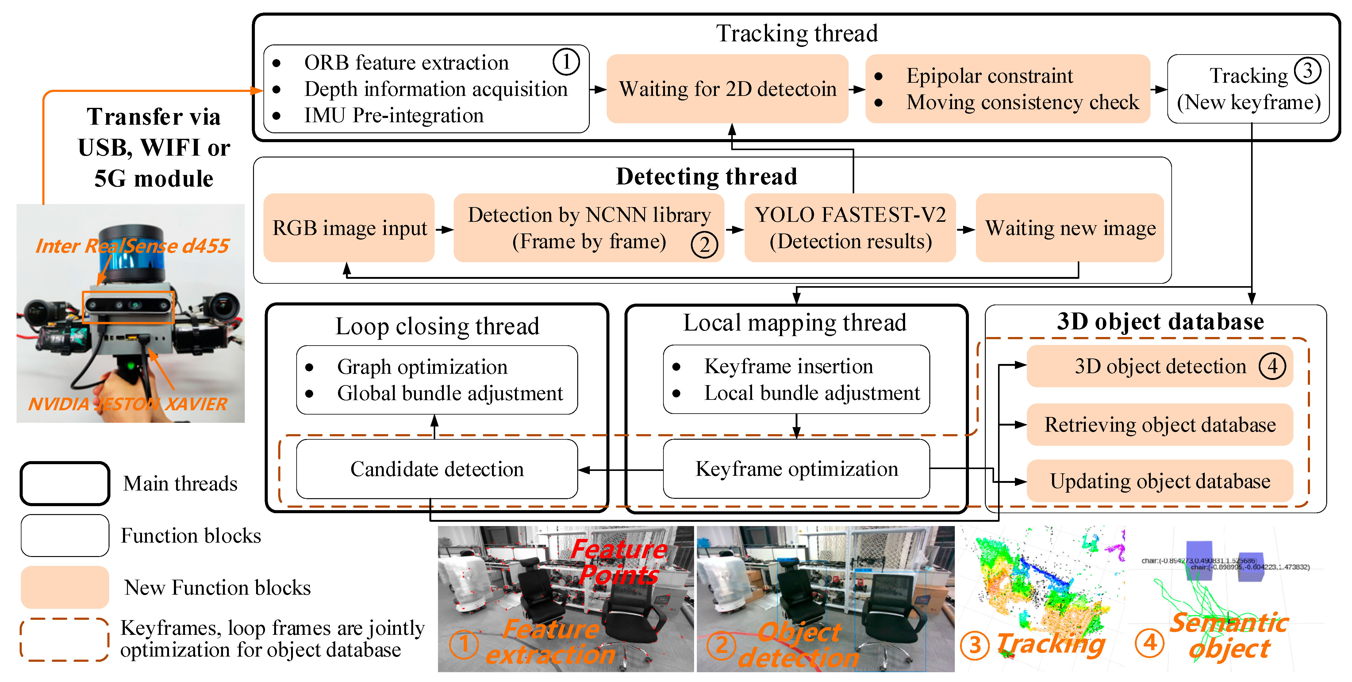 Drones 09 00424 g002