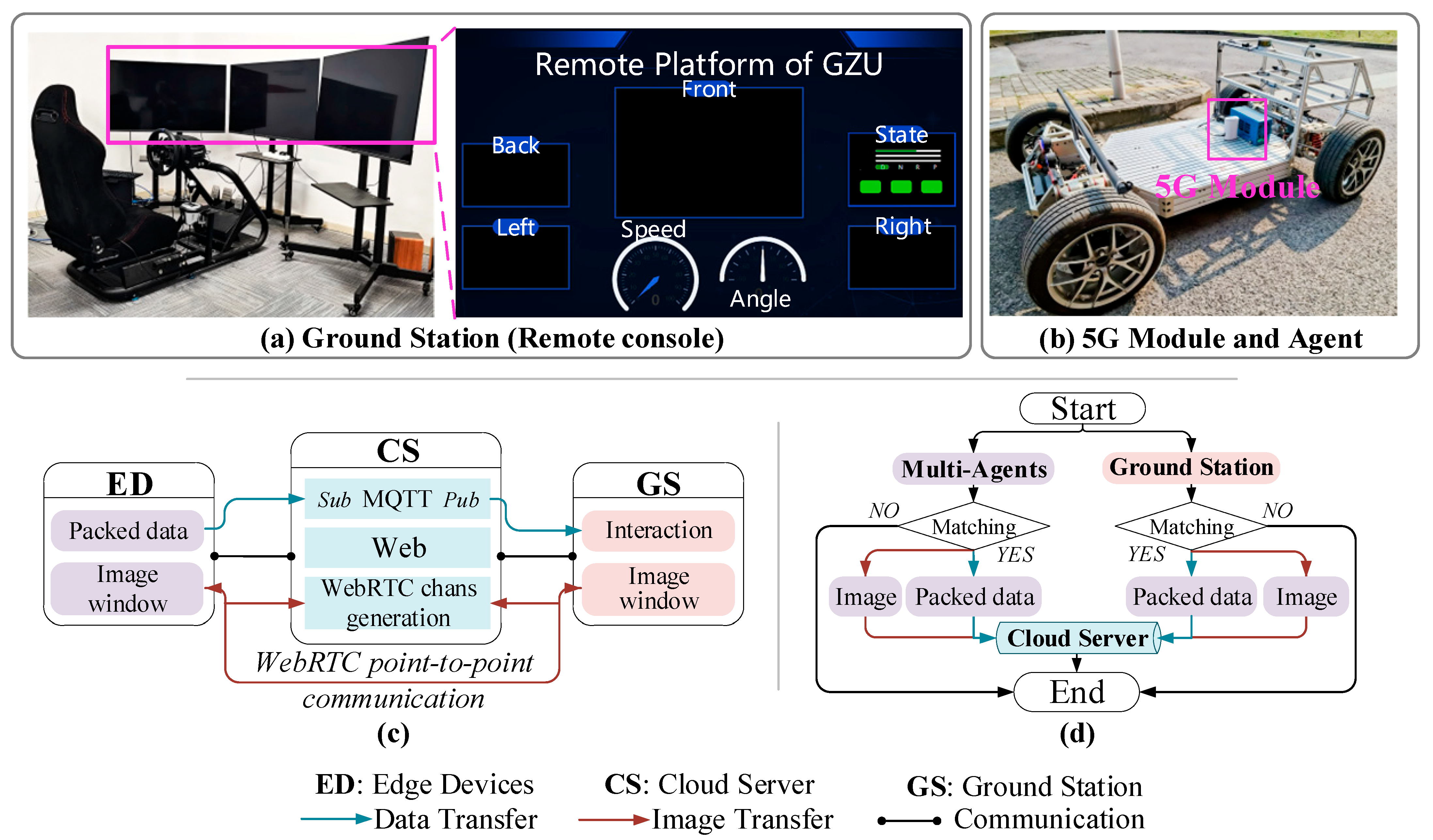 Drones 09 00424 g003