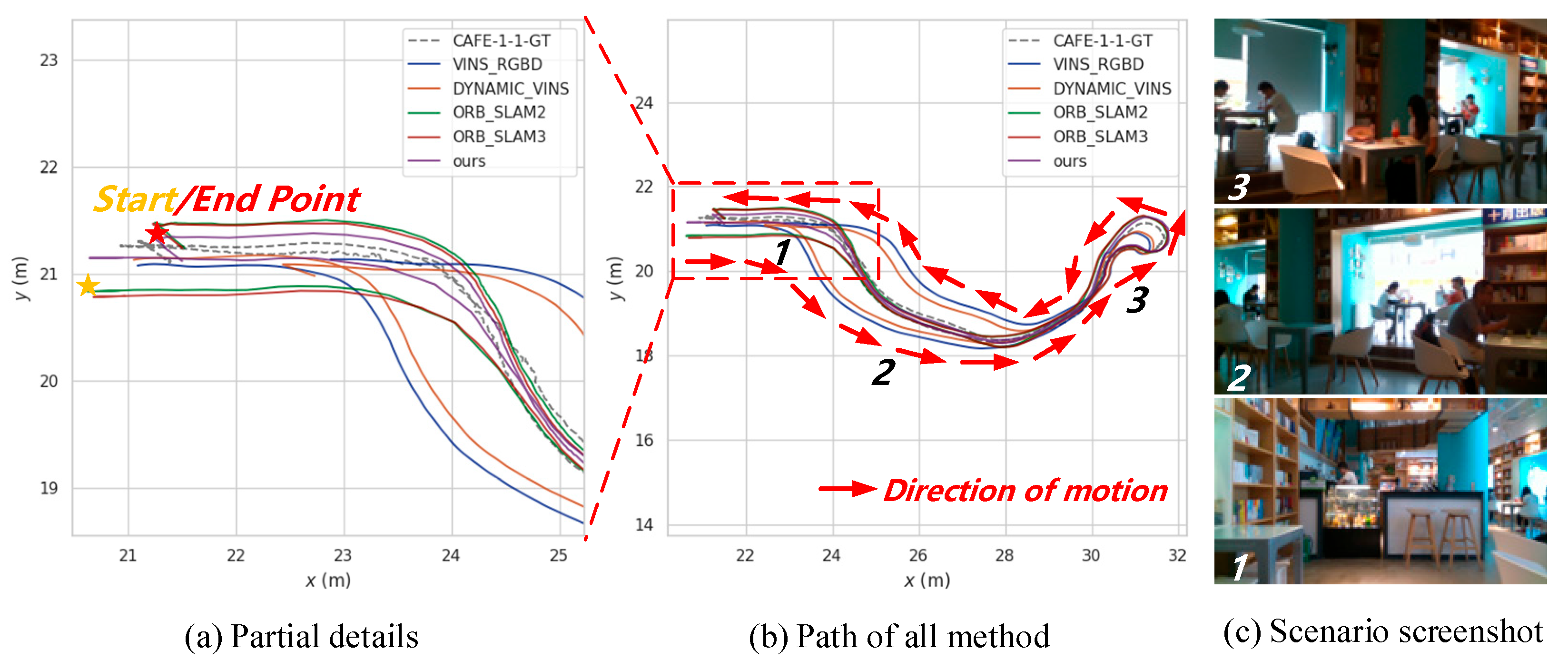 Drones 09 00424 g007