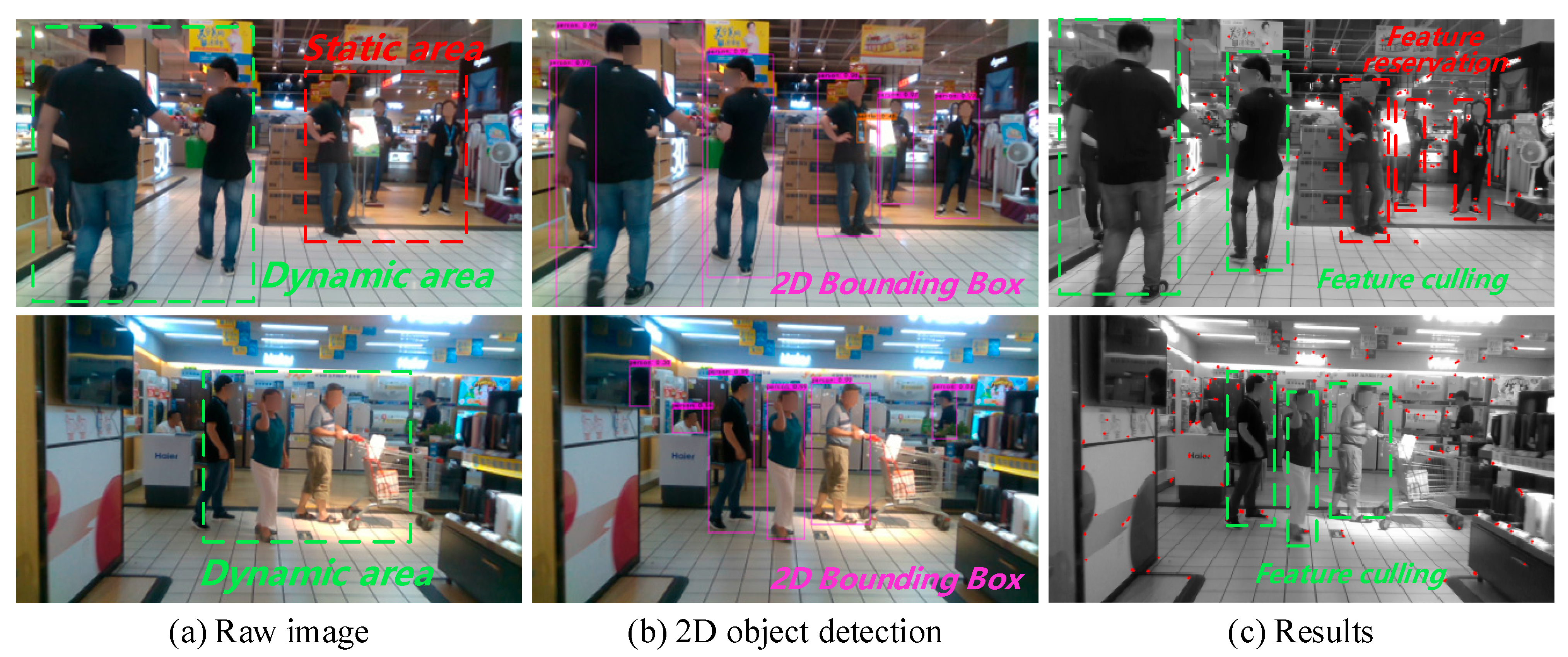 Drones 09 00424 g012