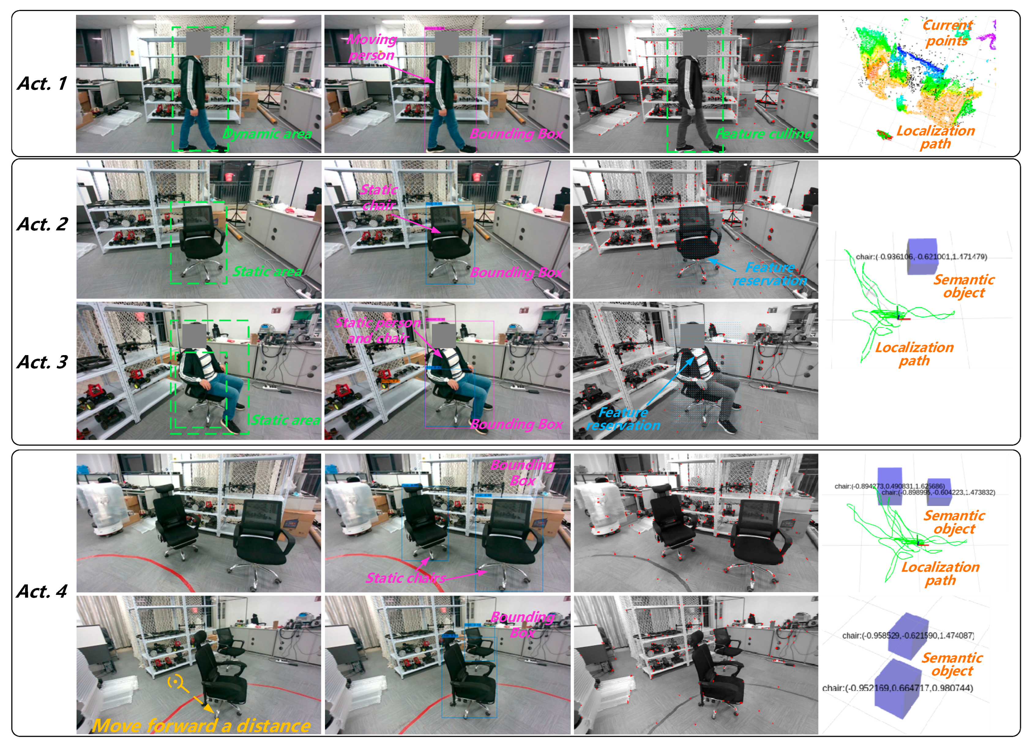 Drones 09 00424 g016