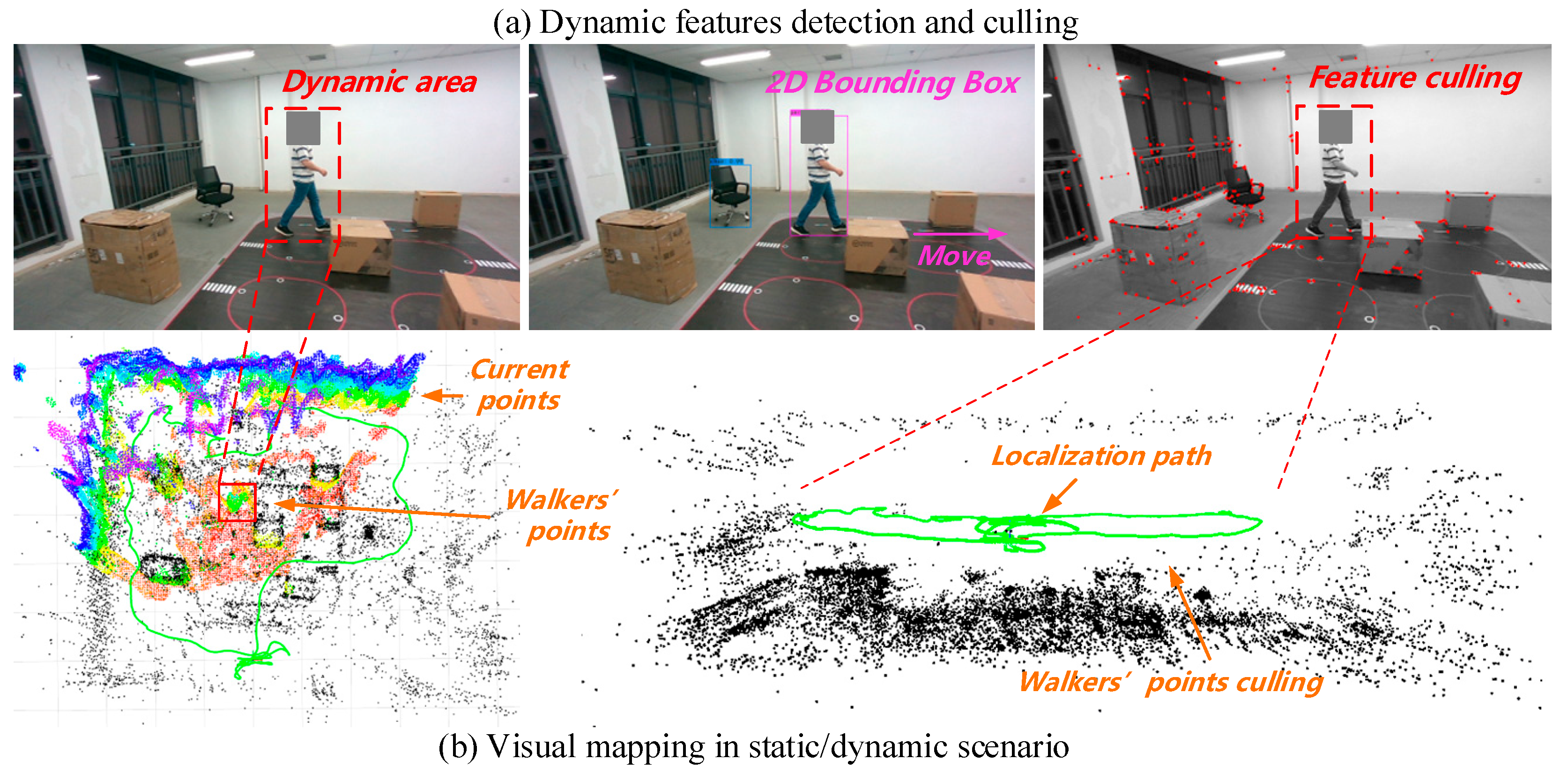 Drones 09 00424 g019