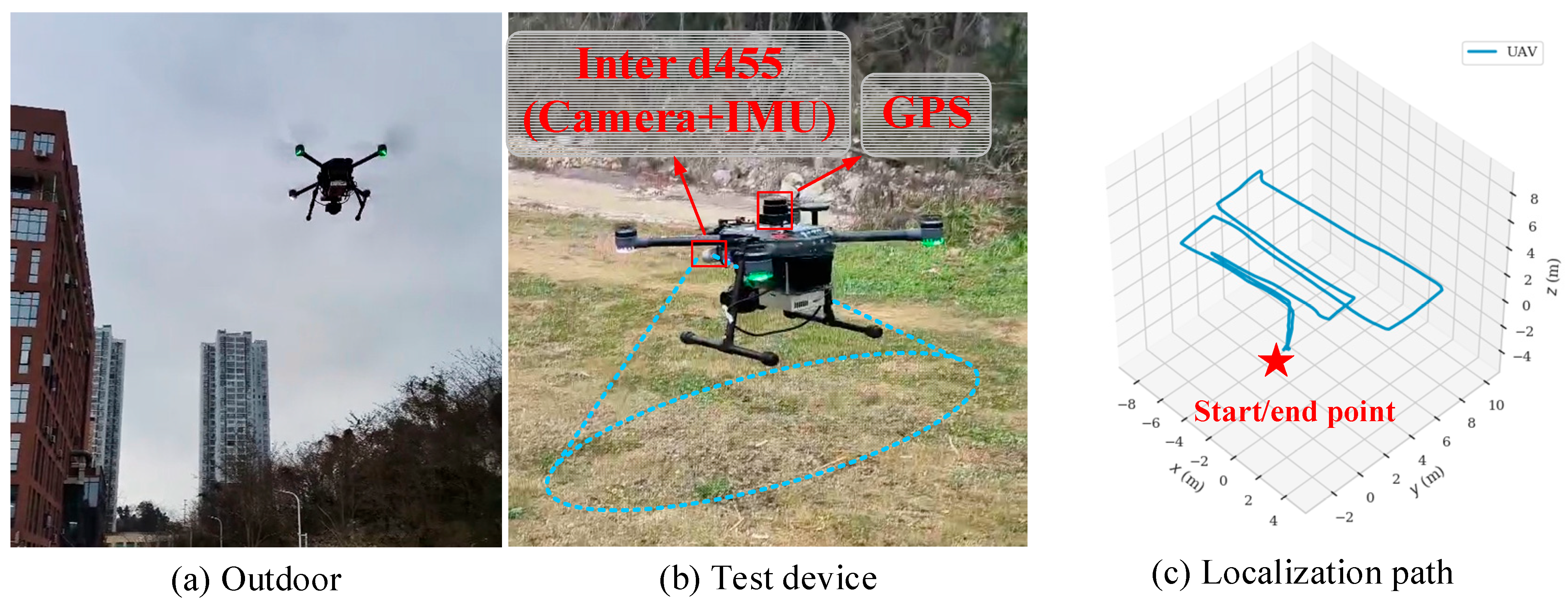 Drones 09 00424 g022