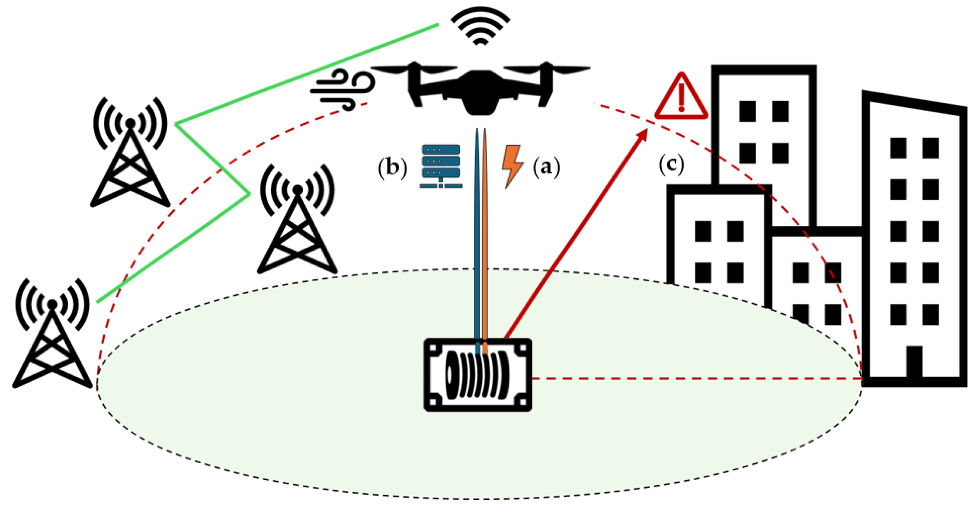 Drones 09 00425 g001