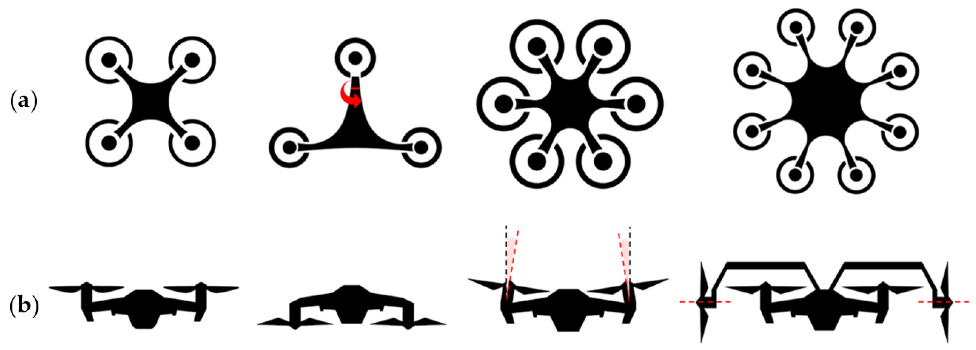 Drones 09 00425 g003