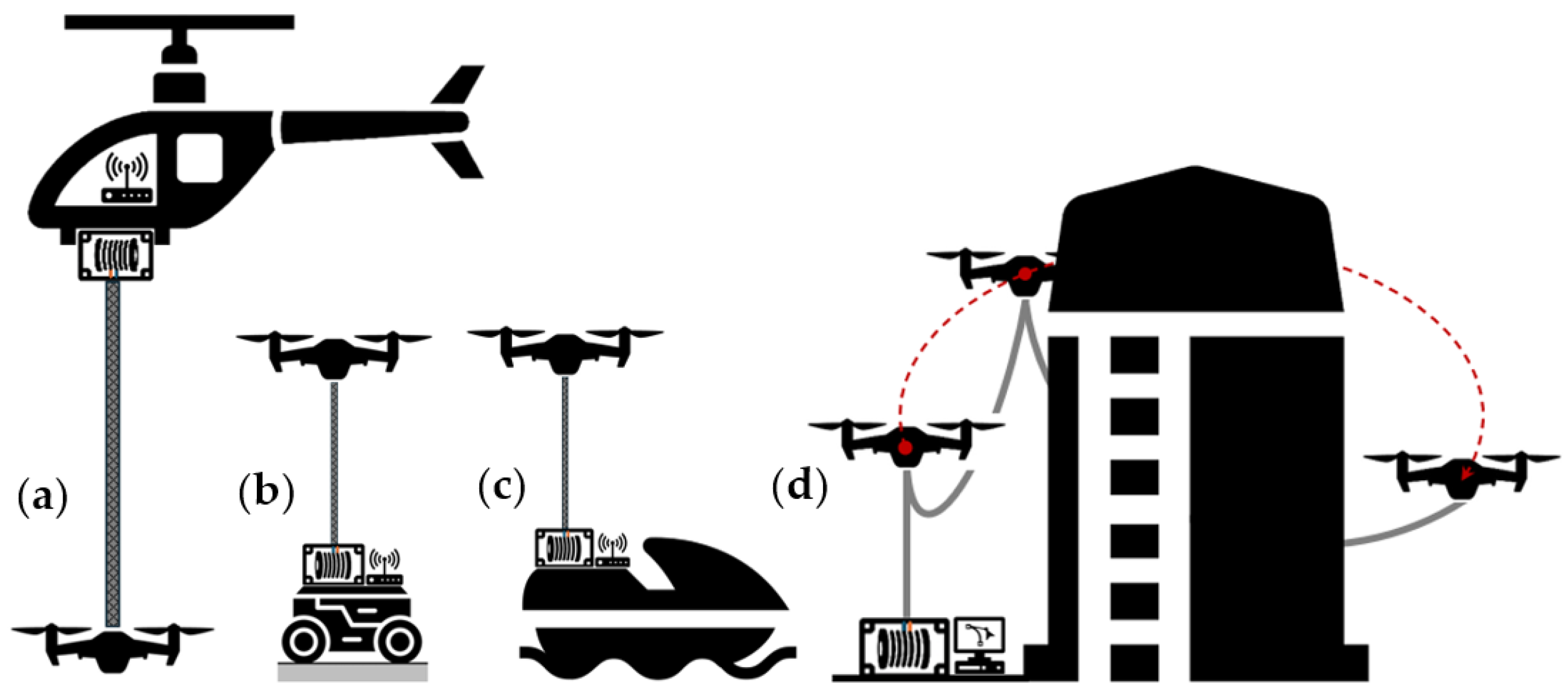 Drones 09 00425 g005