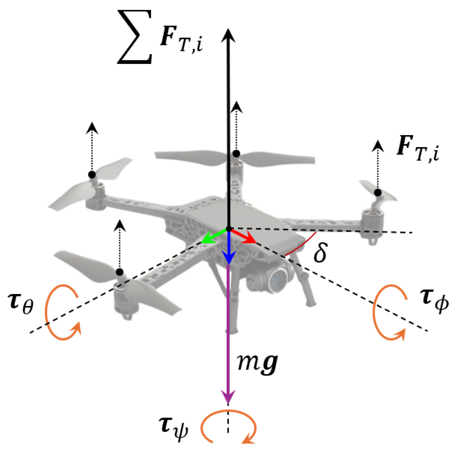 Drones 09 00425 g007