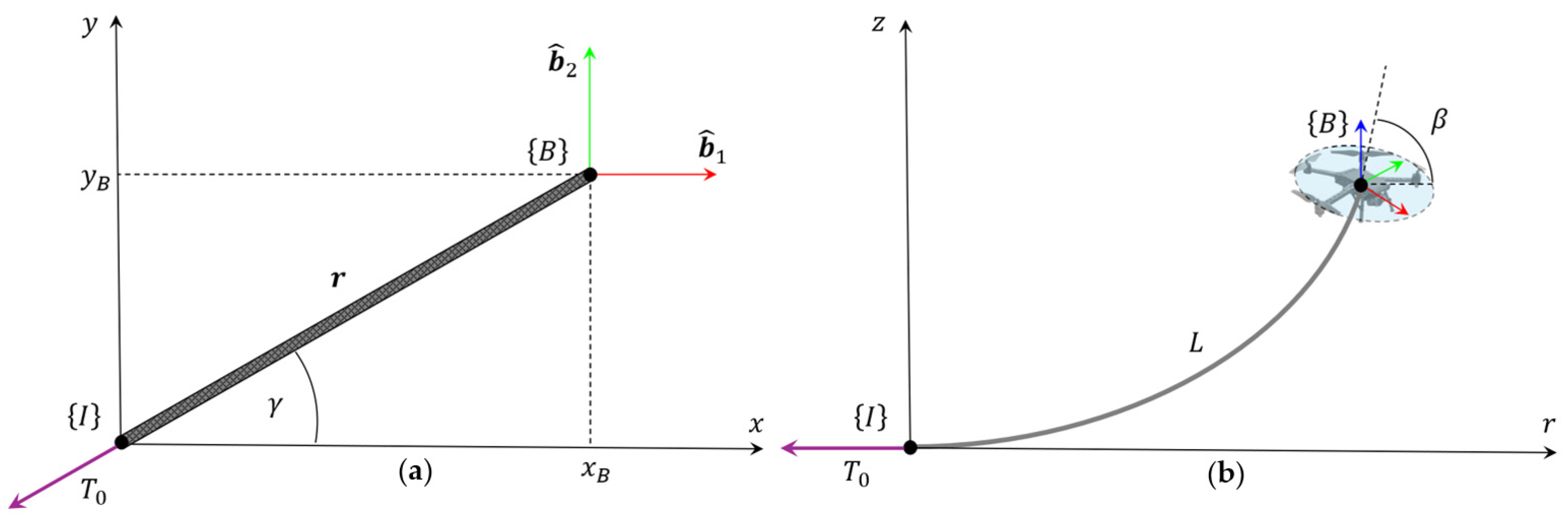 Drones 09 00425 g008