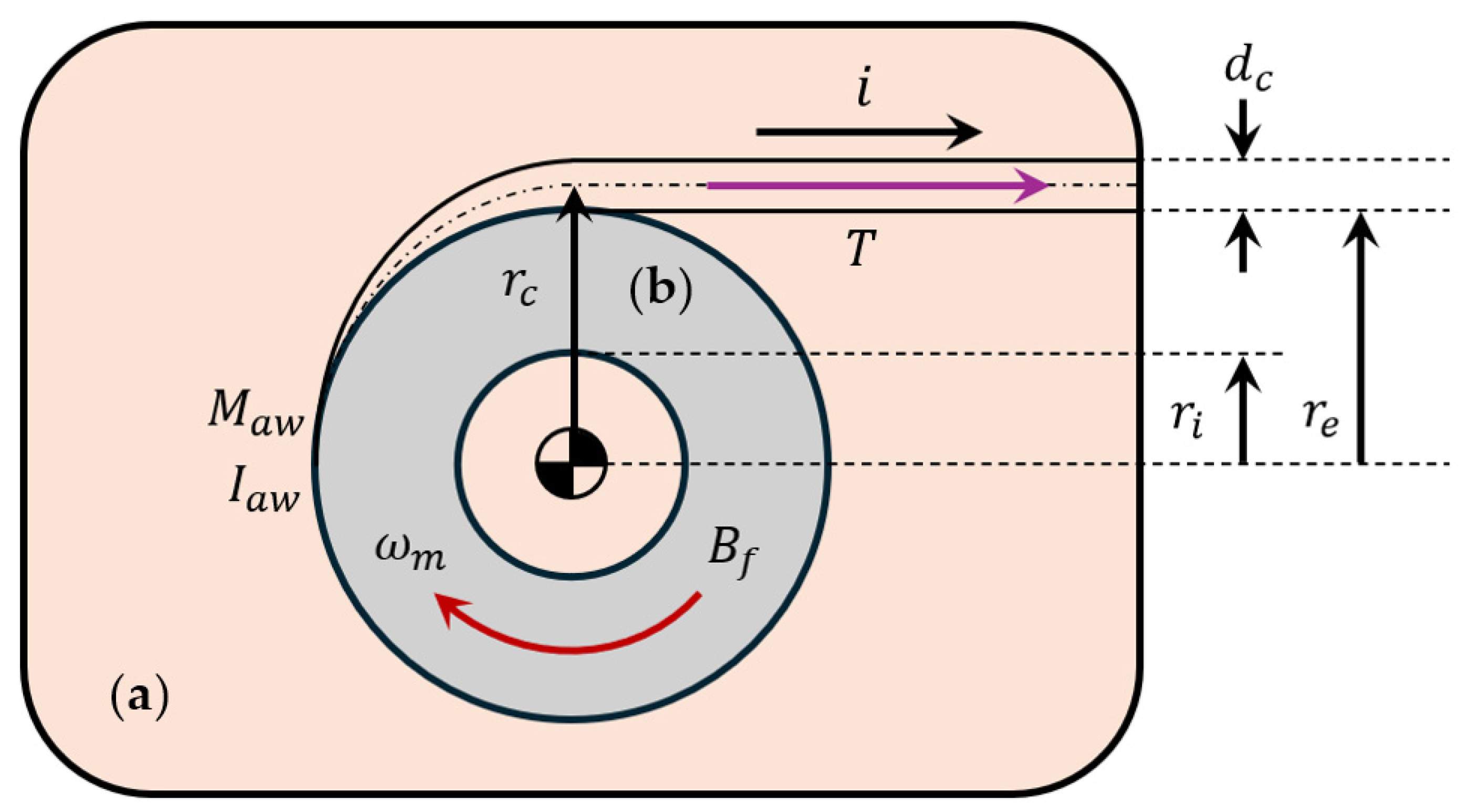 Drones 09 00425 g011