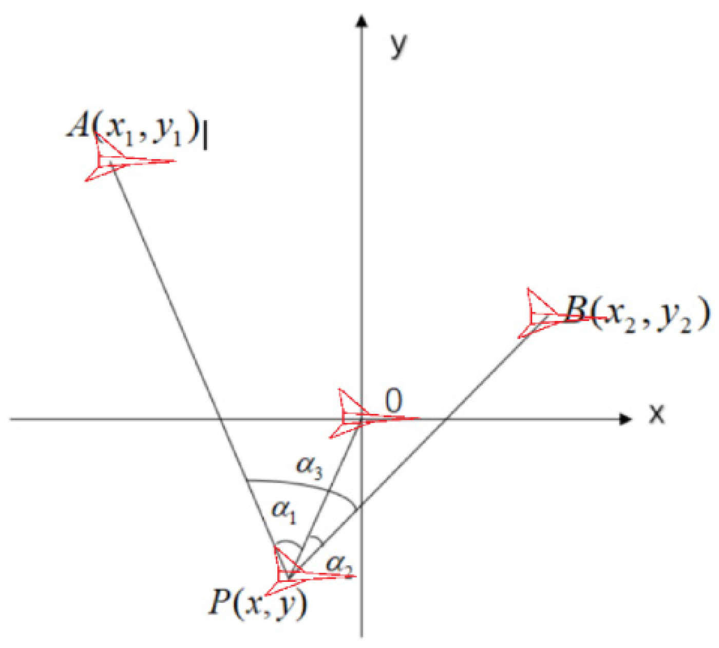 Drones 09 00426 g001