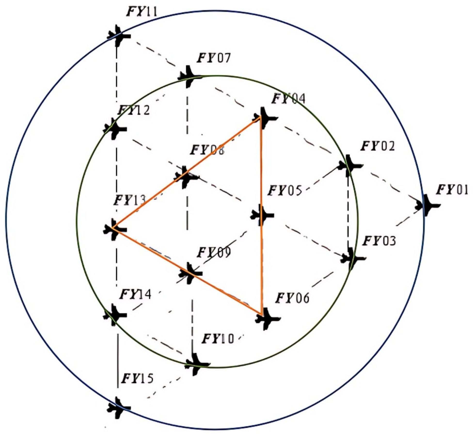 Drones 09 00426 g008