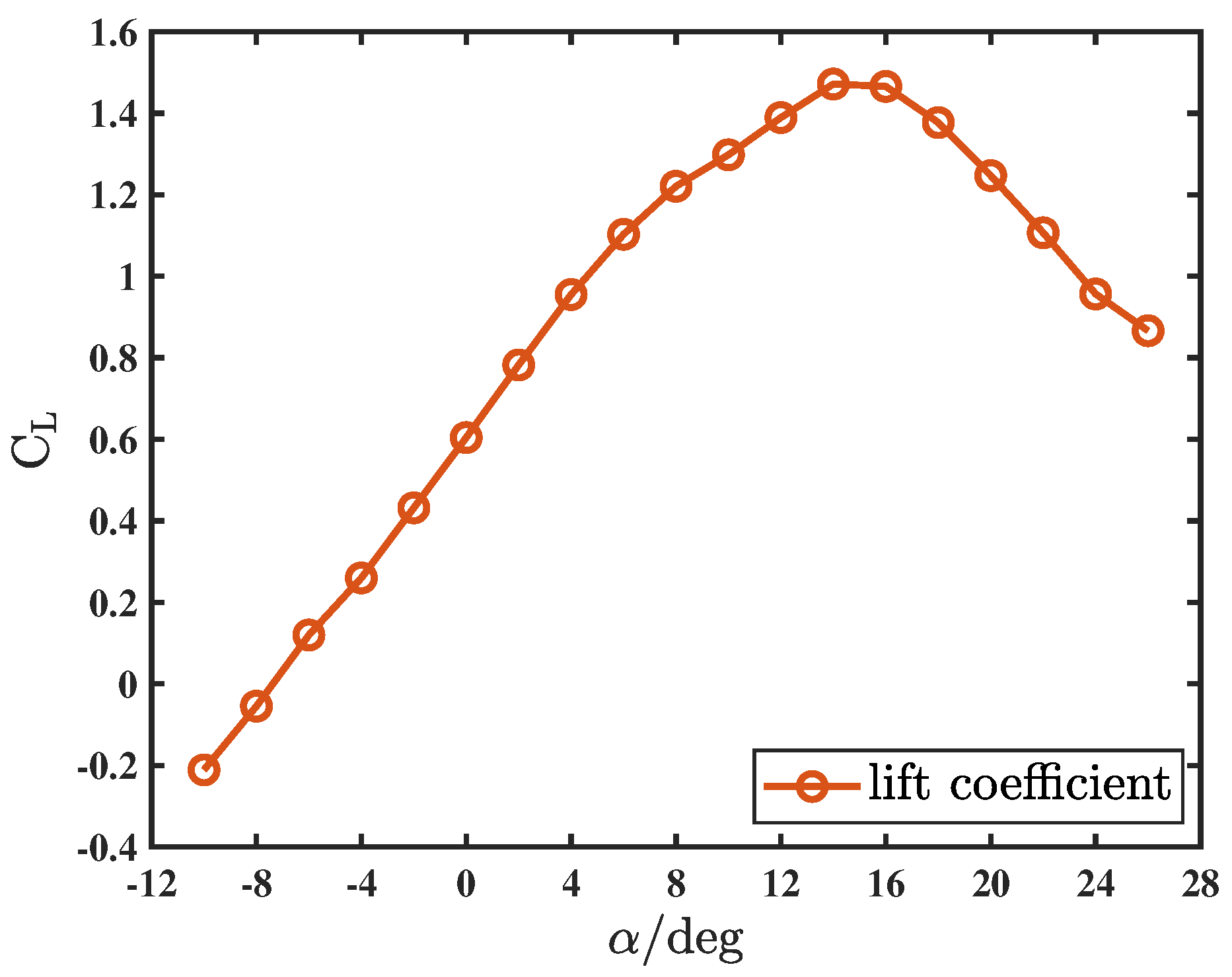 Drones 09 00432 g002