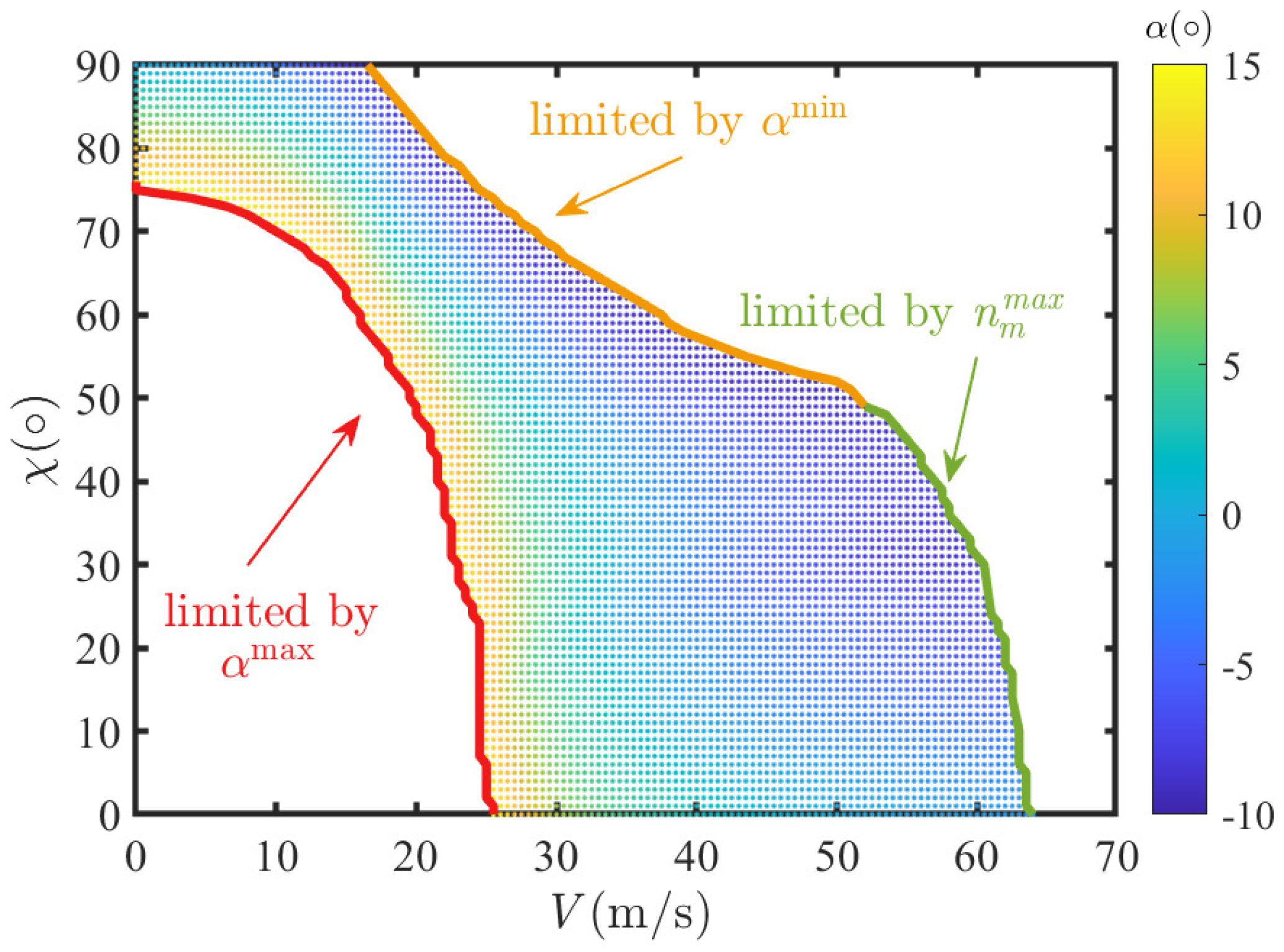 Drones 09 00432 g003