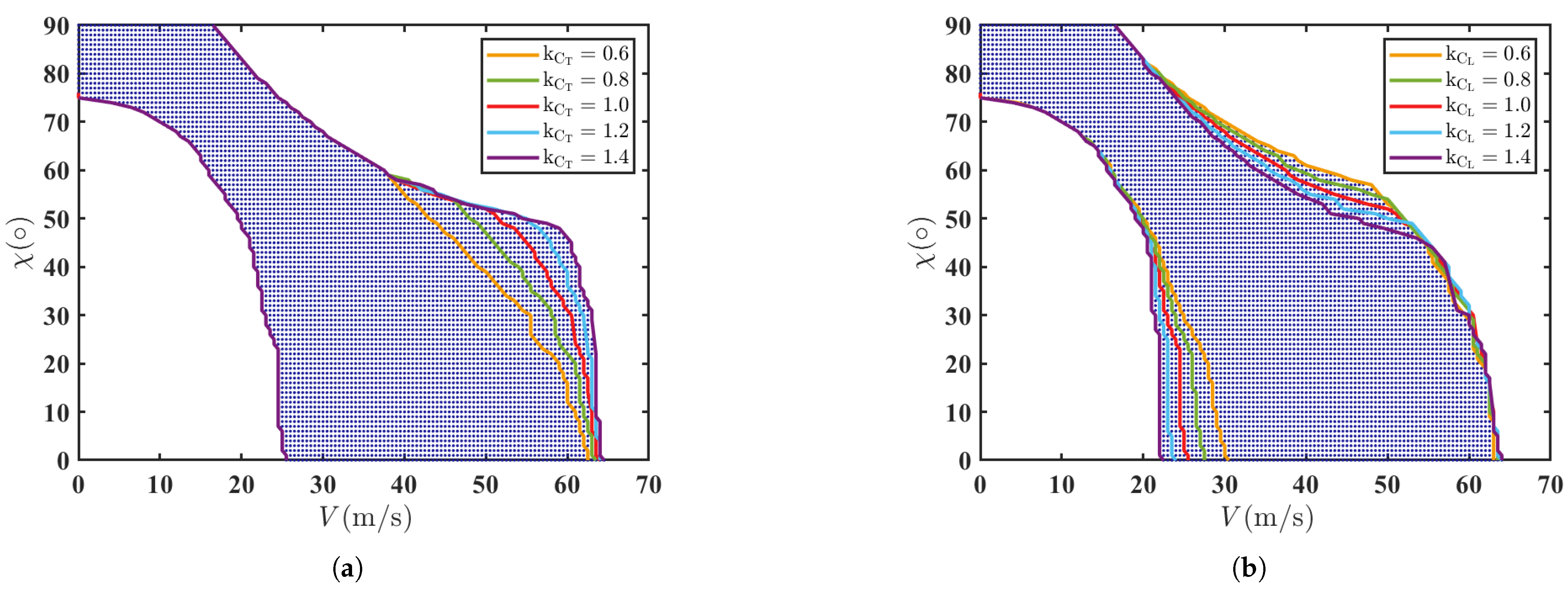 Drones 09 00432 g004