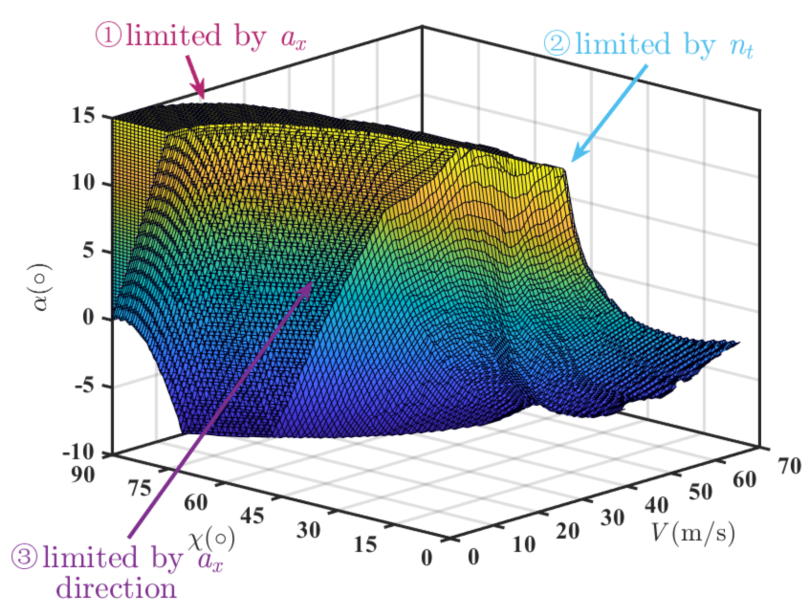 Drones 09 00432 g009