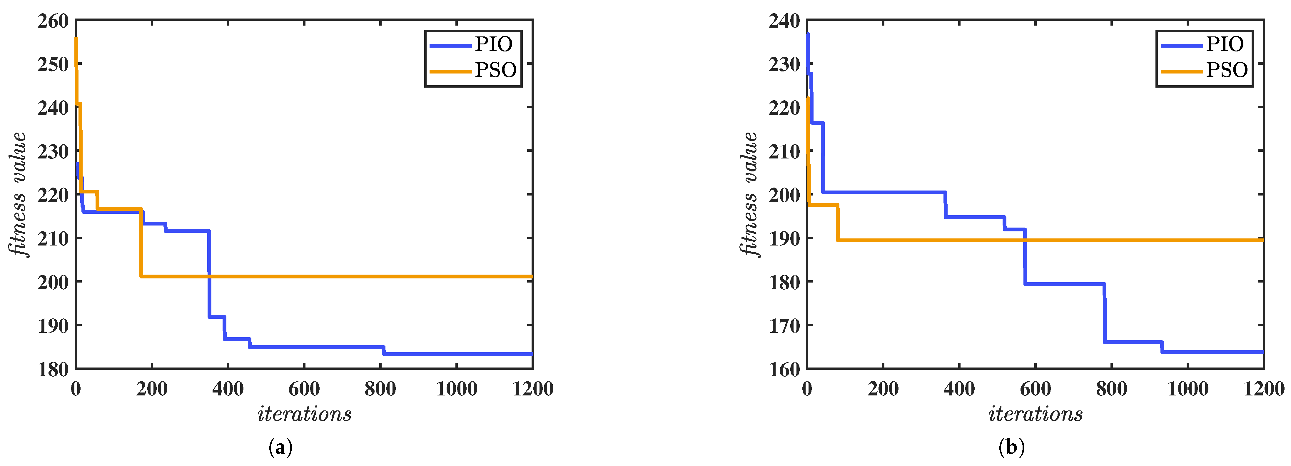 Drones 09 00432 g010